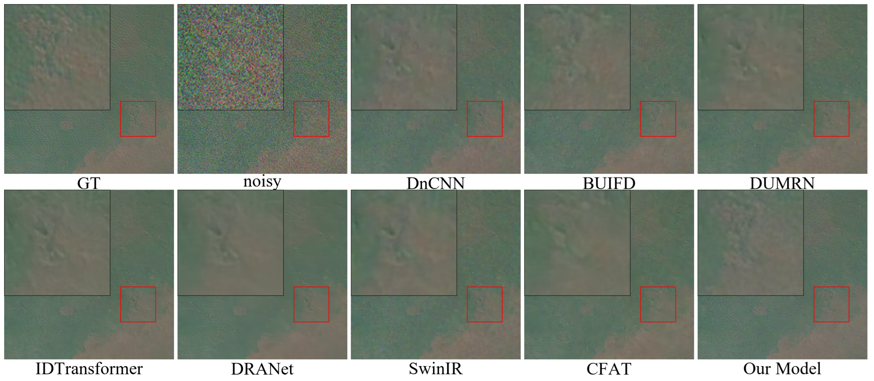 Remotesensing 17 03114 g010 Remotesensing 17 03114 g010