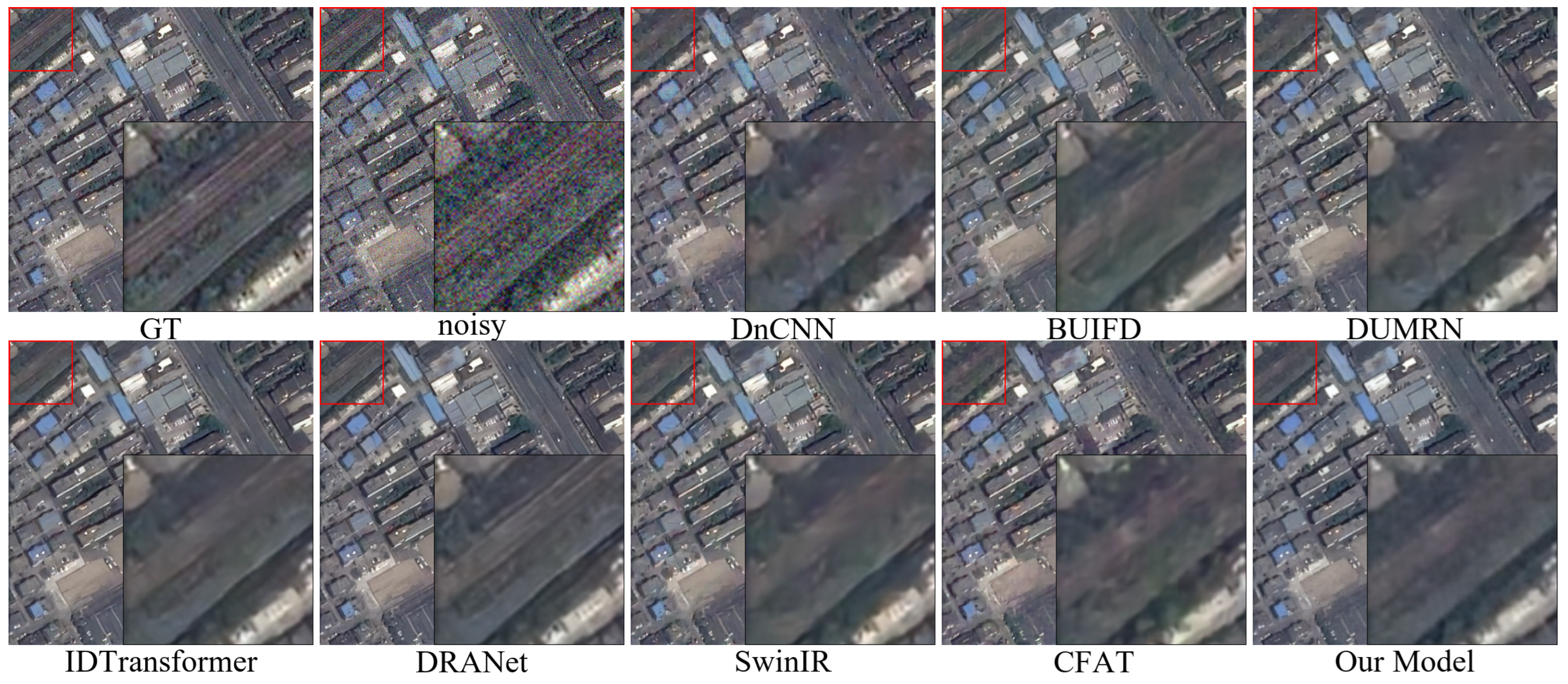 Remotesensing 17 03114 g011 Remotesensing 17 03114 g011