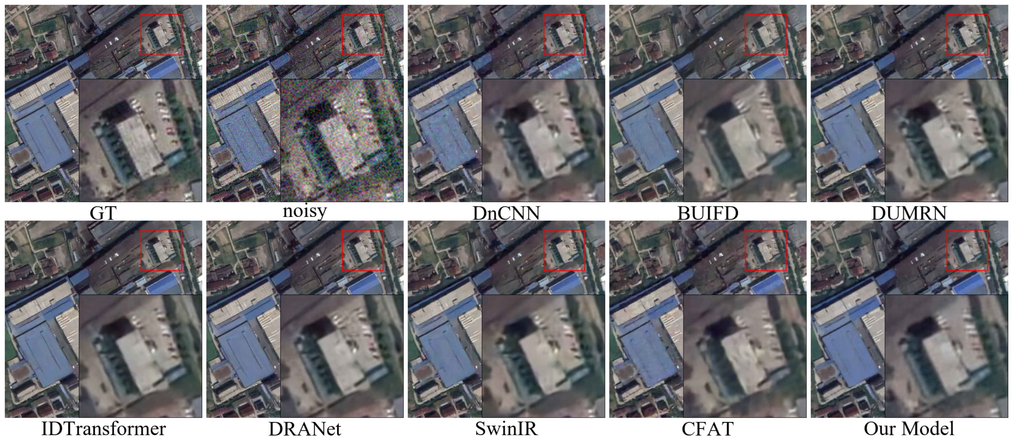 Remotesensing 17 03114 g012 Remotesensing 17 03114 g012