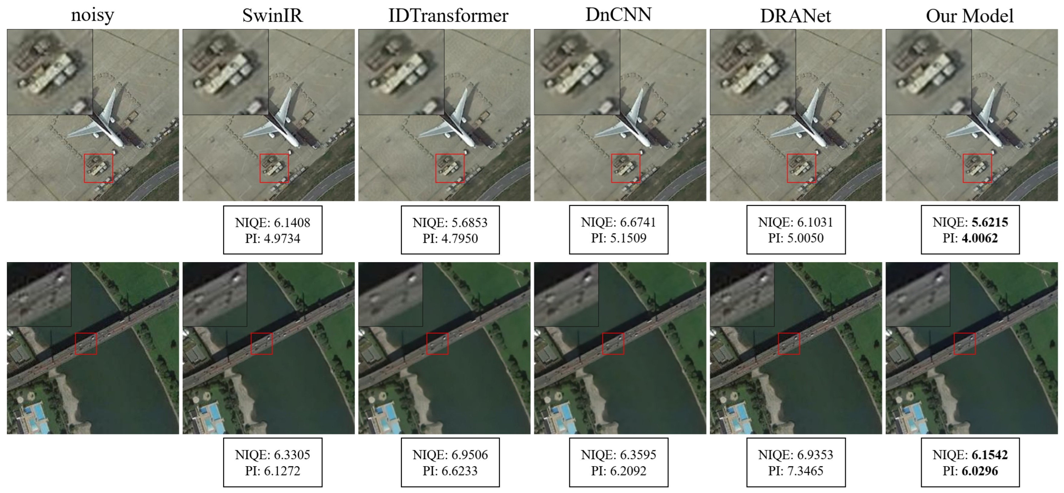 Remotesensing 17 03114 g013 Remotesensing 17 03114 g013