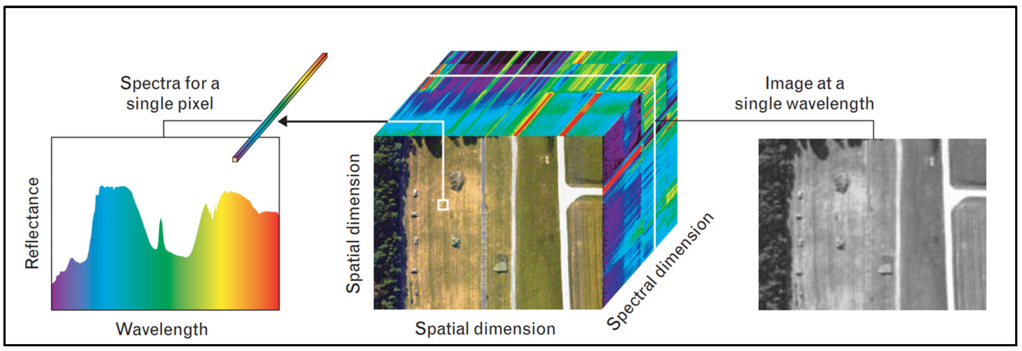 Remotesensing 17 03126 g001 Remotesensing 17 03126 g001