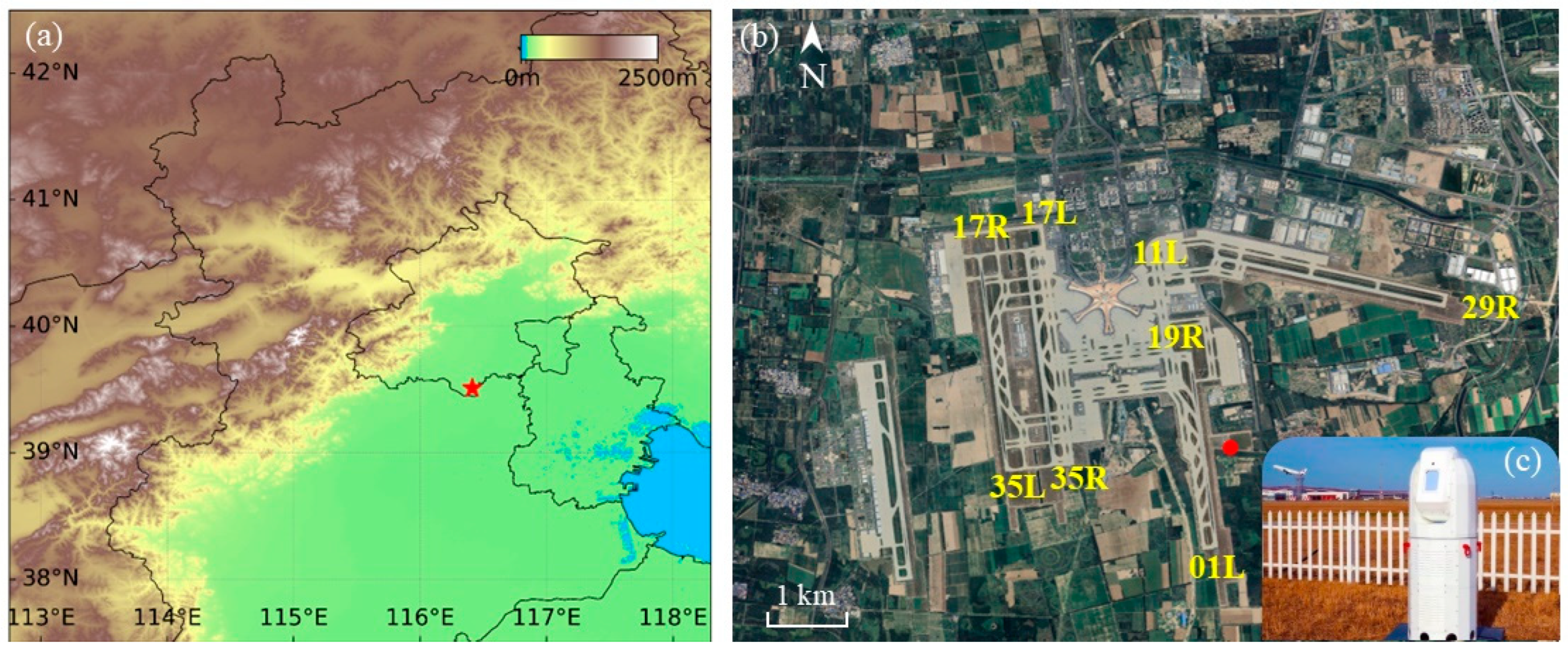 Remotesensing 17 03127 g001 Remotesensing 17 03127 g001