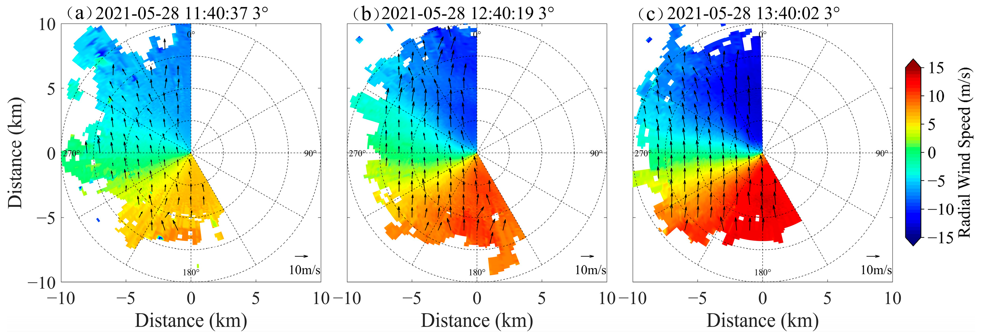 Remotesensing 17 03127 g002 Remotesensing 17 03127 g002