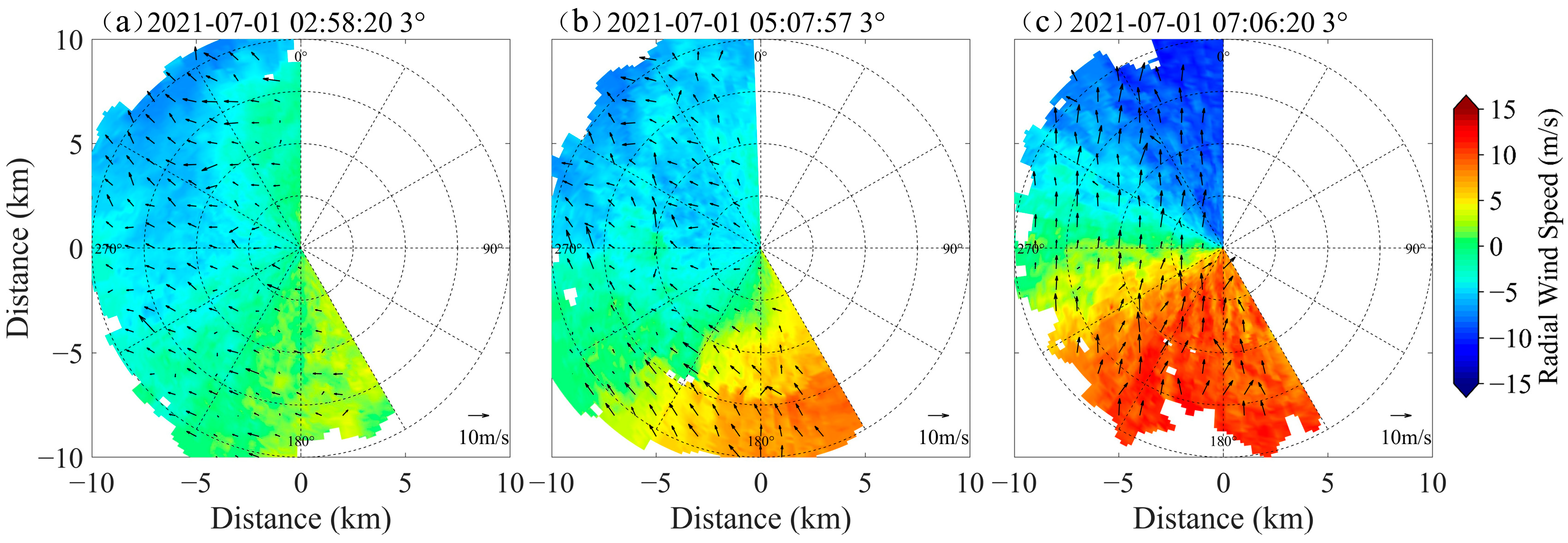 Remotesensing 17 03127 g005 Remotesensing 17 03127 g005