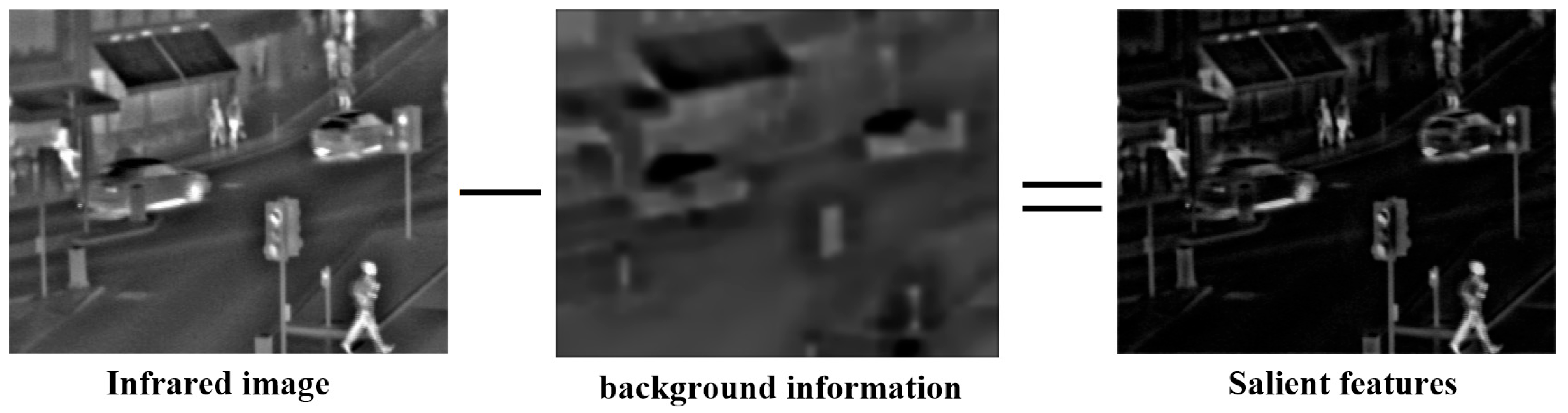 Remotesensing 17 03129 g004