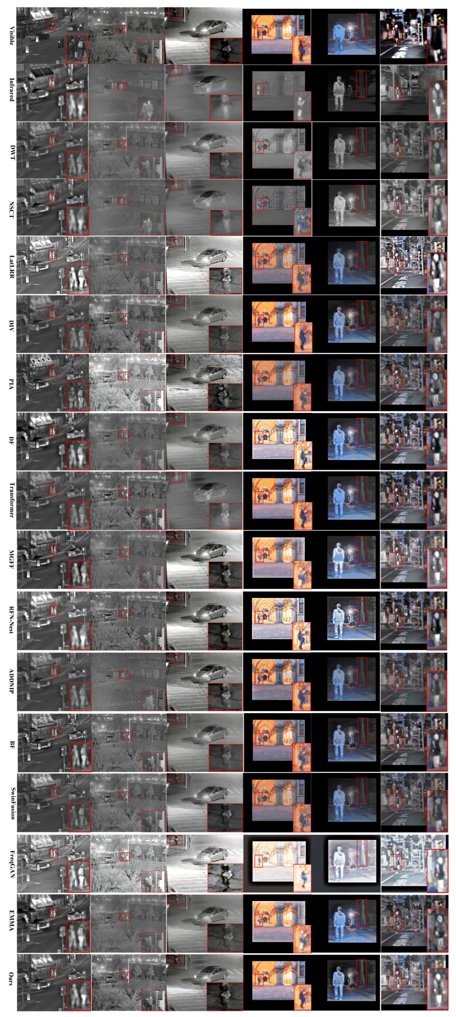 Remotesensing 17 03129 g010