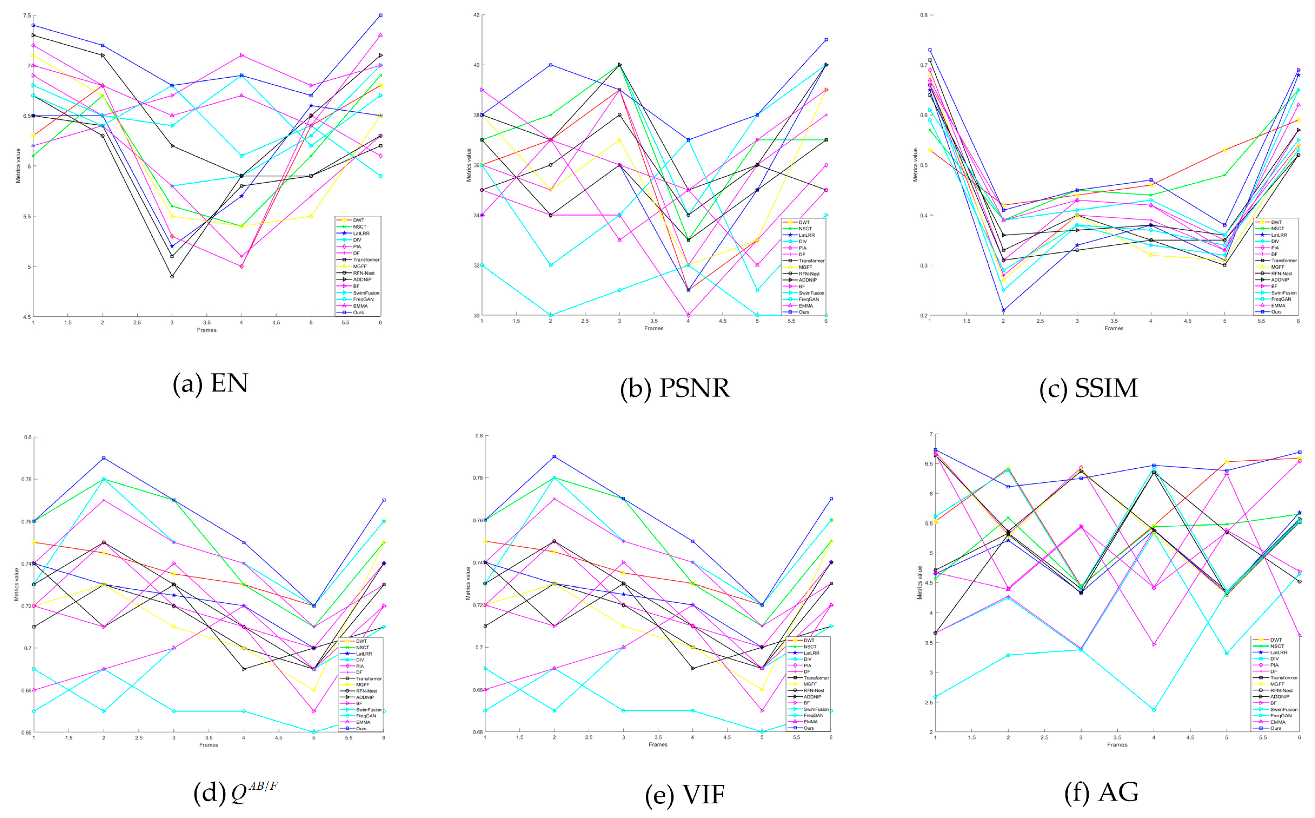 Remotesensing 17 03129 g011