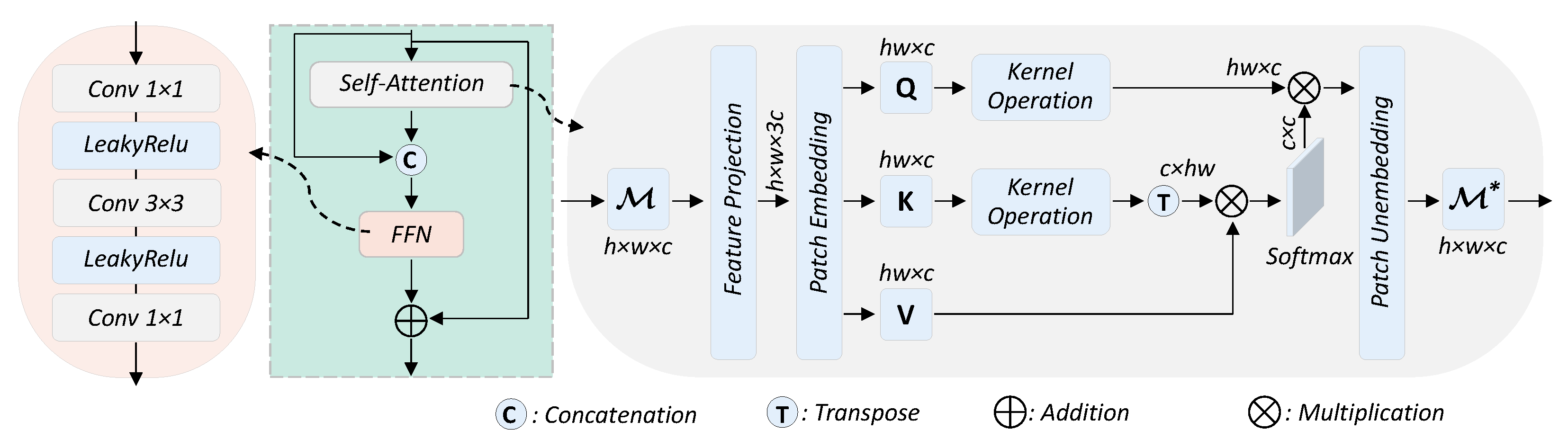 Remotesensing 17 03137 g002