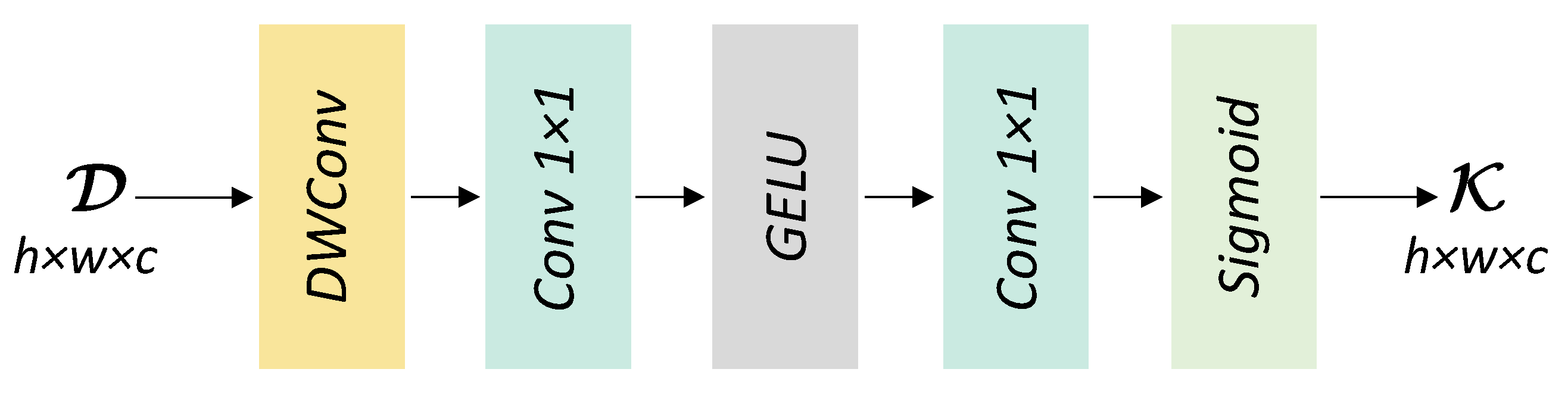 Remotesensing 17 03137 g003