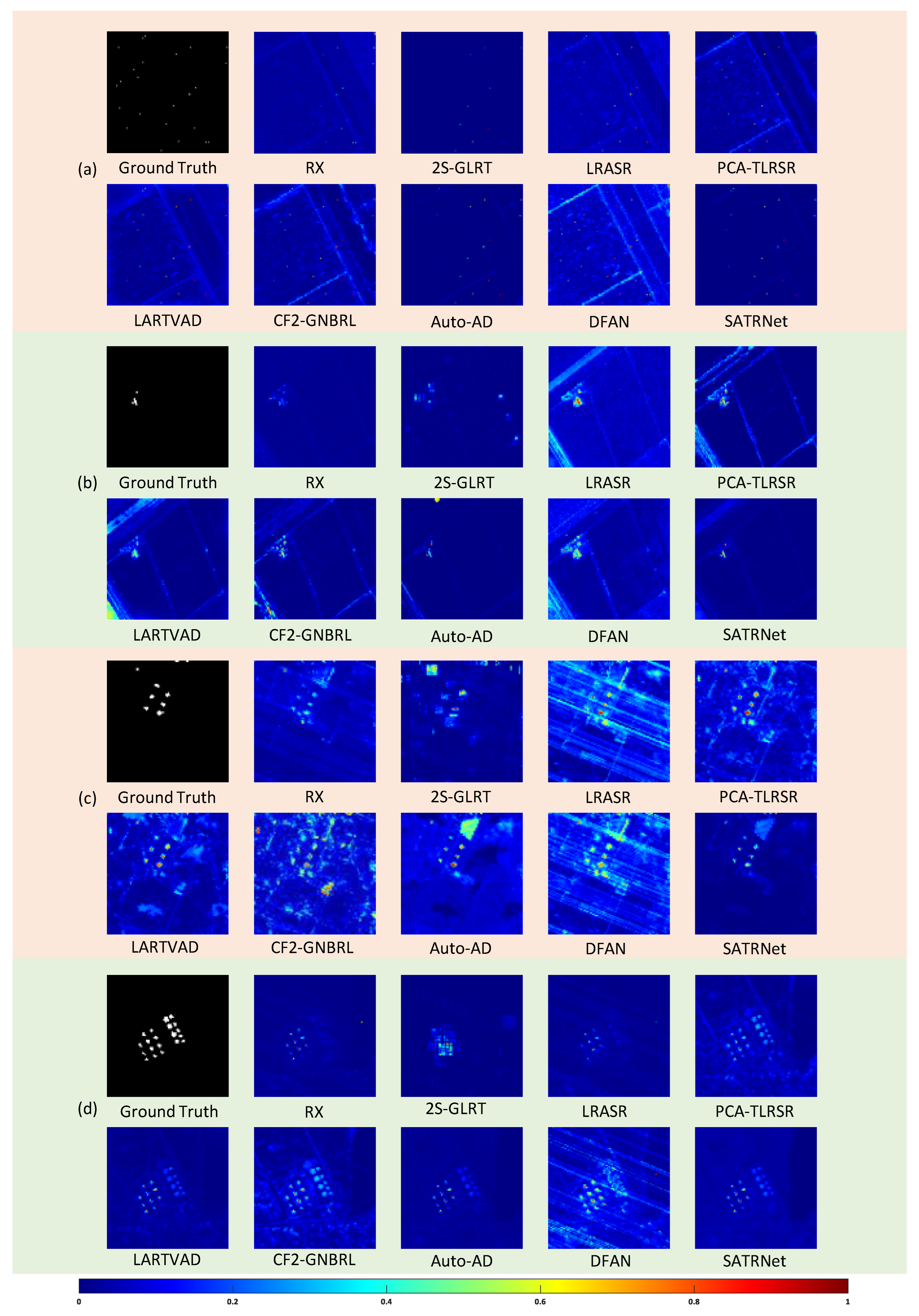 Remotesensing 17 03137 g006