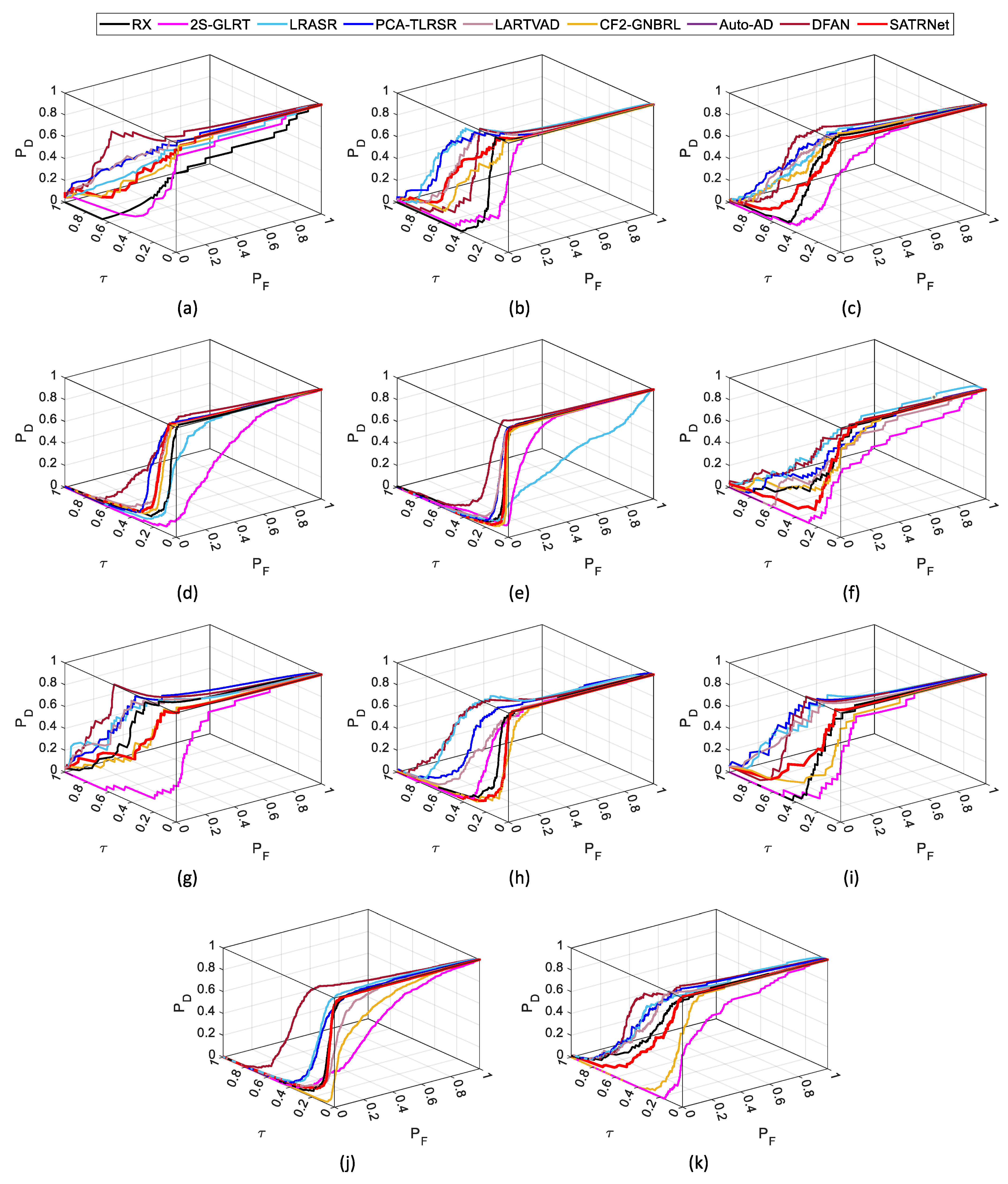 Remotesensing 17 03137 g010