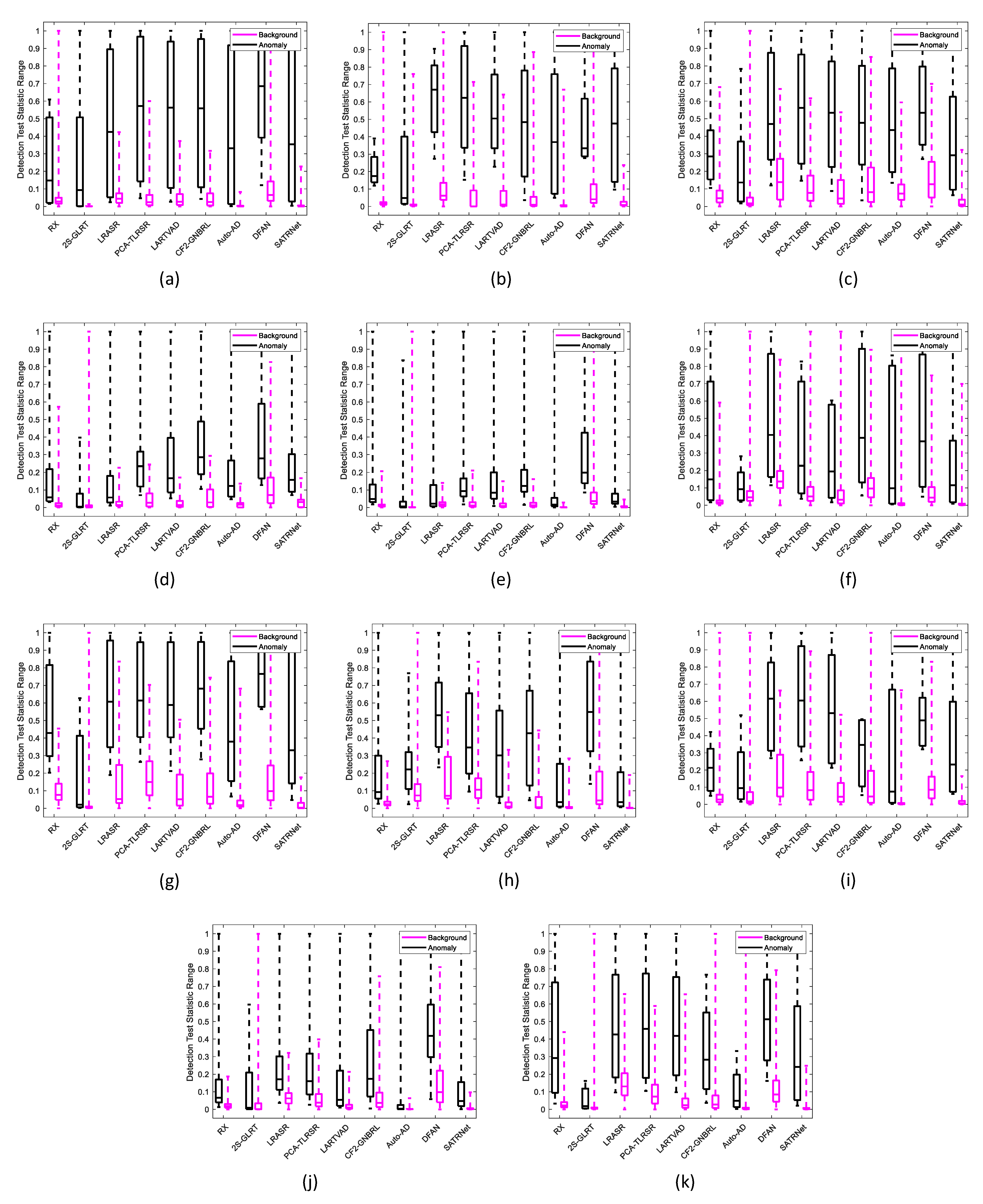 Remotesensing 17 03137 g011