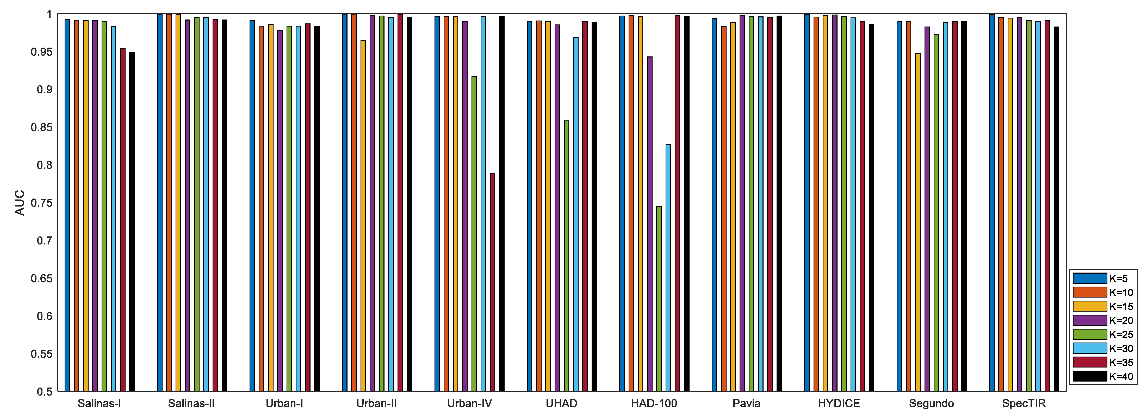 Remotesensing 17 03137 g013
