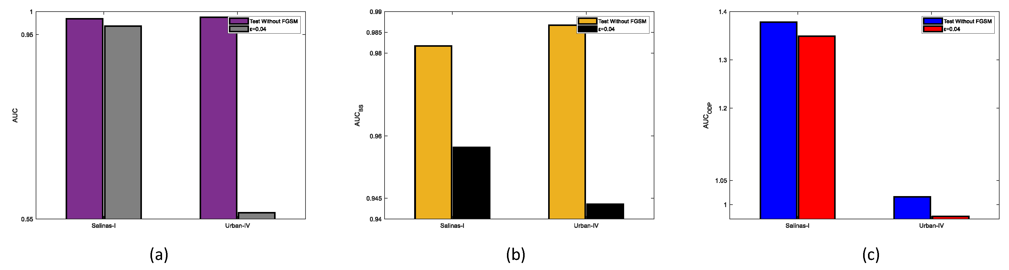 Remotesensing 17 03137 g016