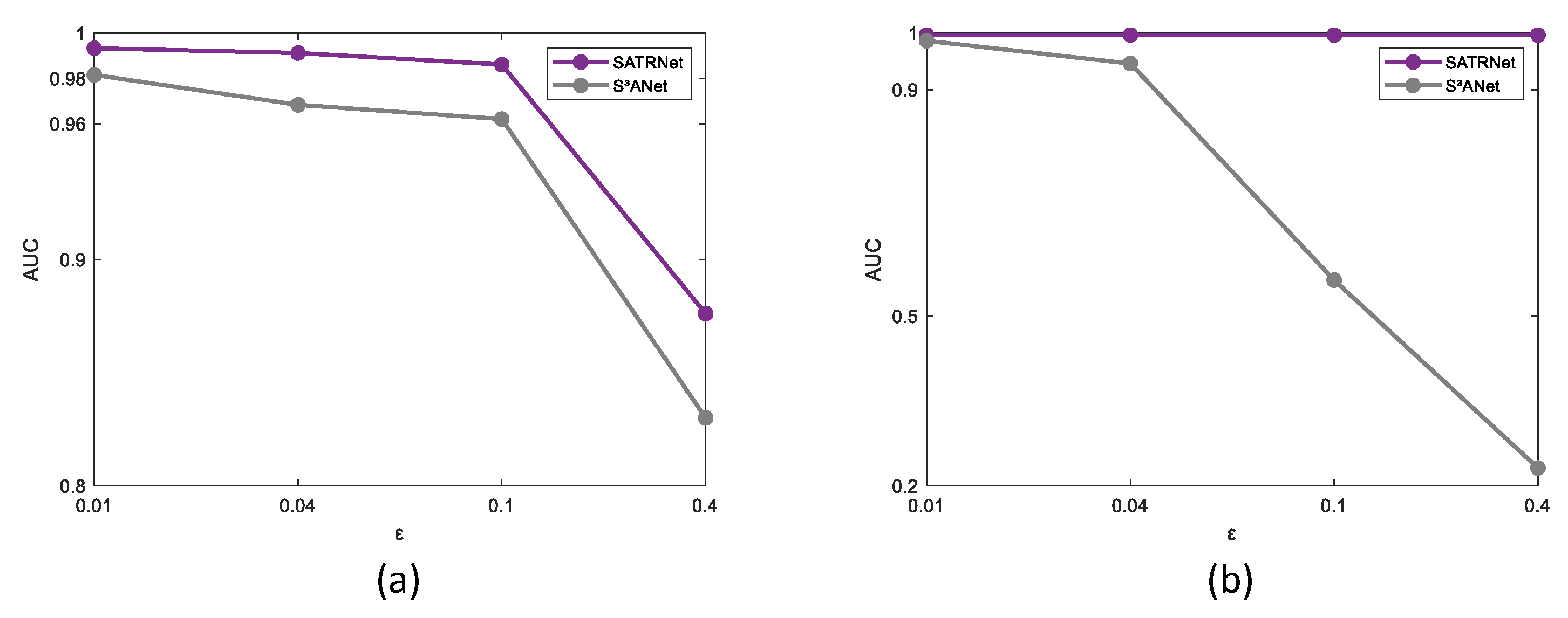 Remotesensing 17 03137 g017