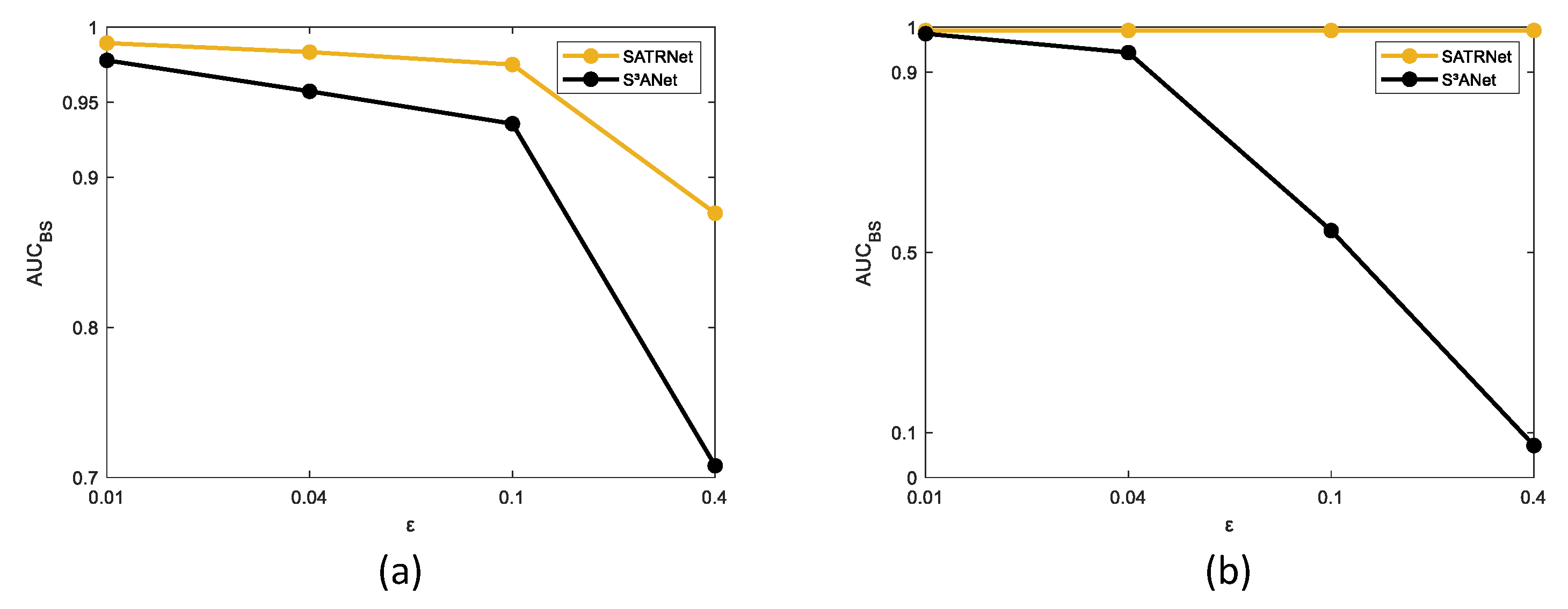 Remotesensing 17 03137 g018