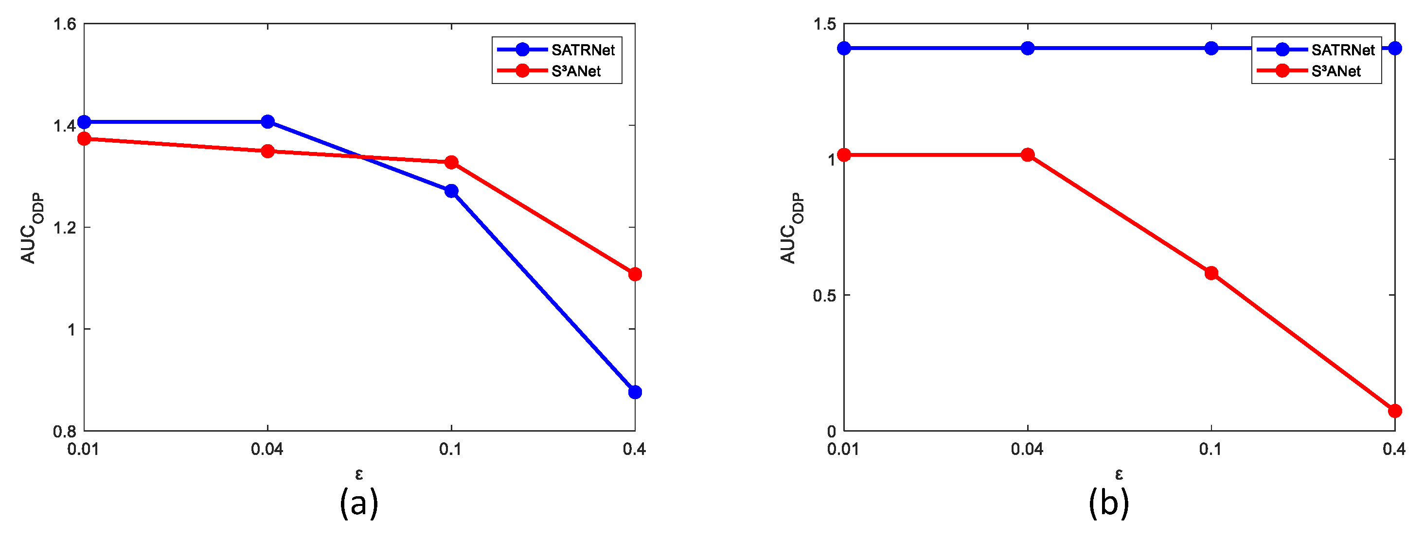 Remotesensing 17 03137 g019
