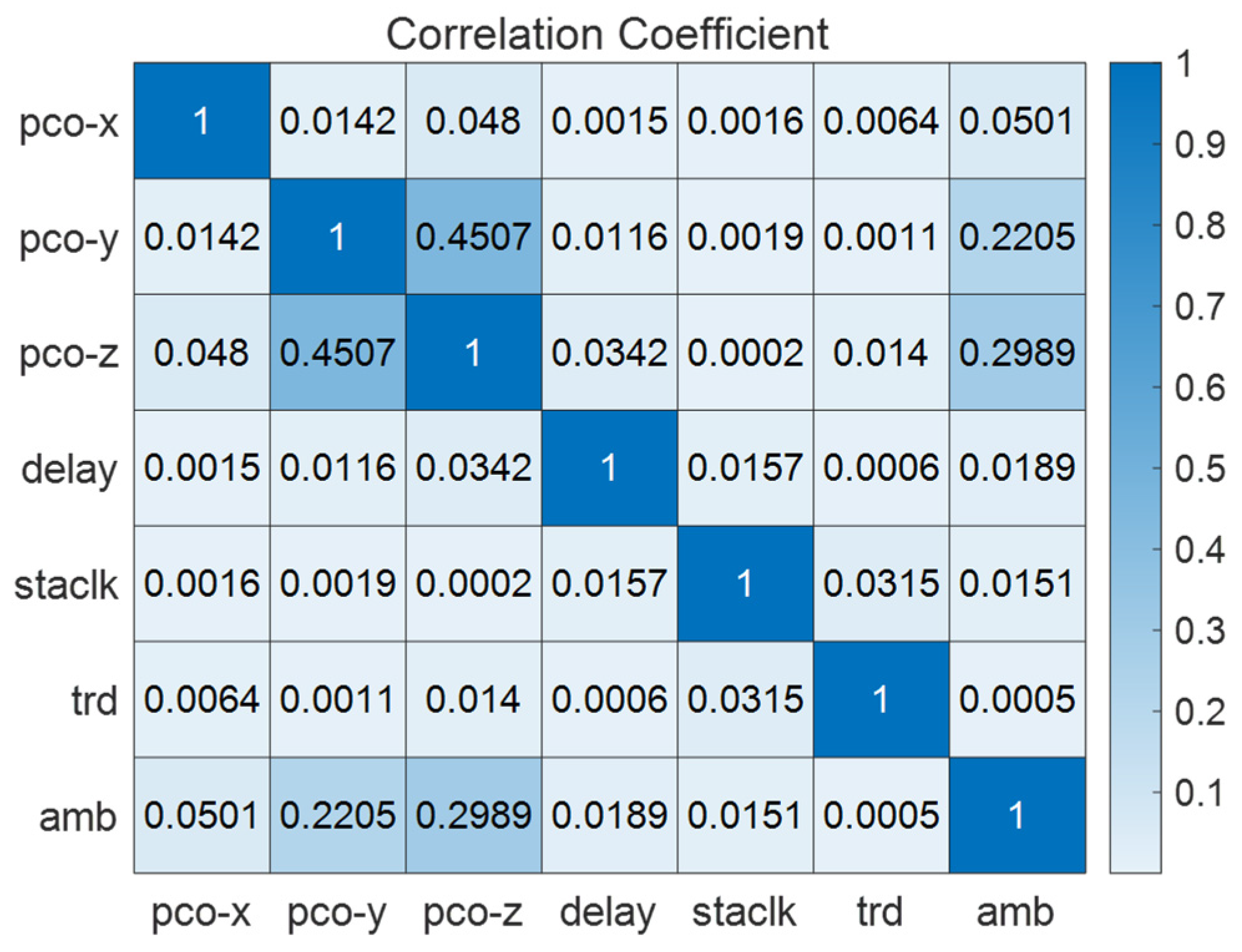 Remotesensing 17 03138 g008