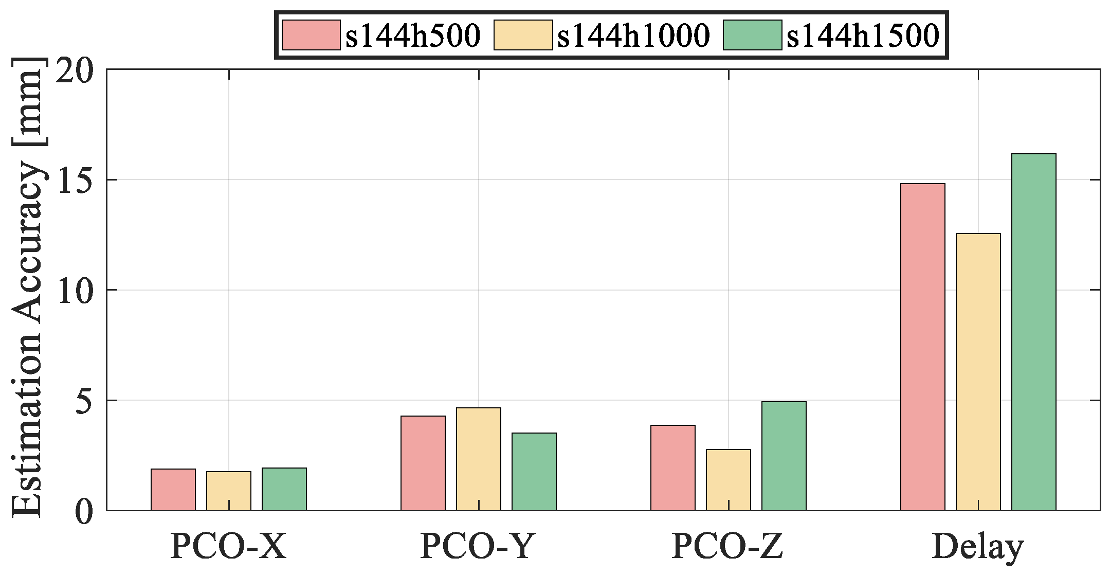 Remotesensing 17 03138 g009