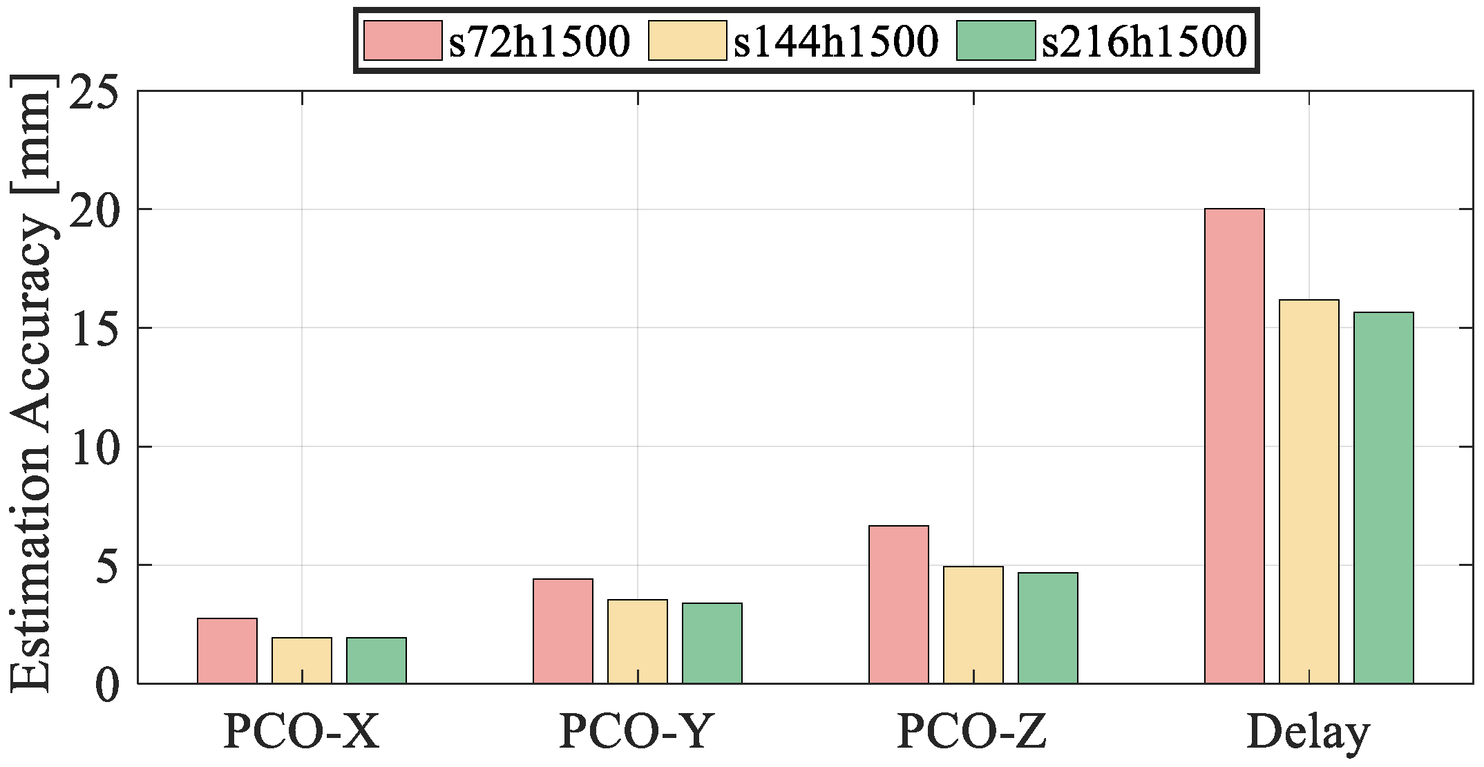 Remotesensing 17 03138 g010