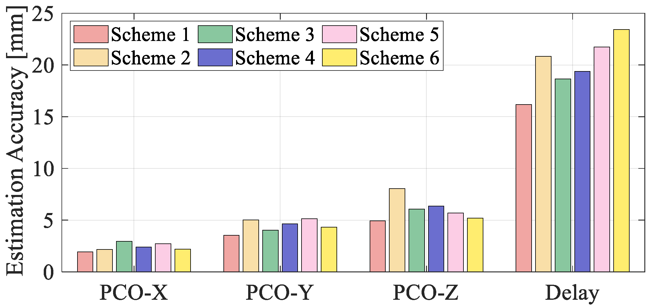 Remotesensing 17 03138 g011