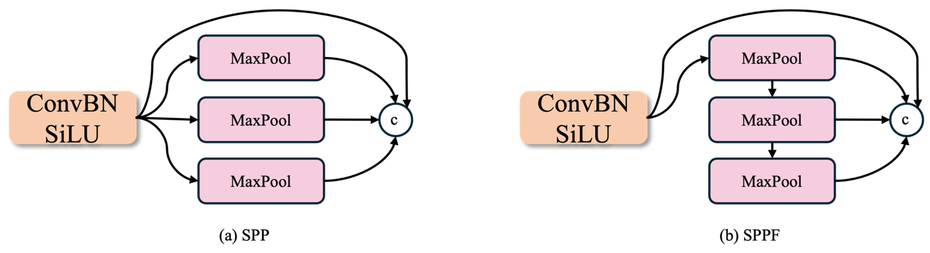 Remotesensing 17 03144 g003 Remotesensing 17 03144 g003