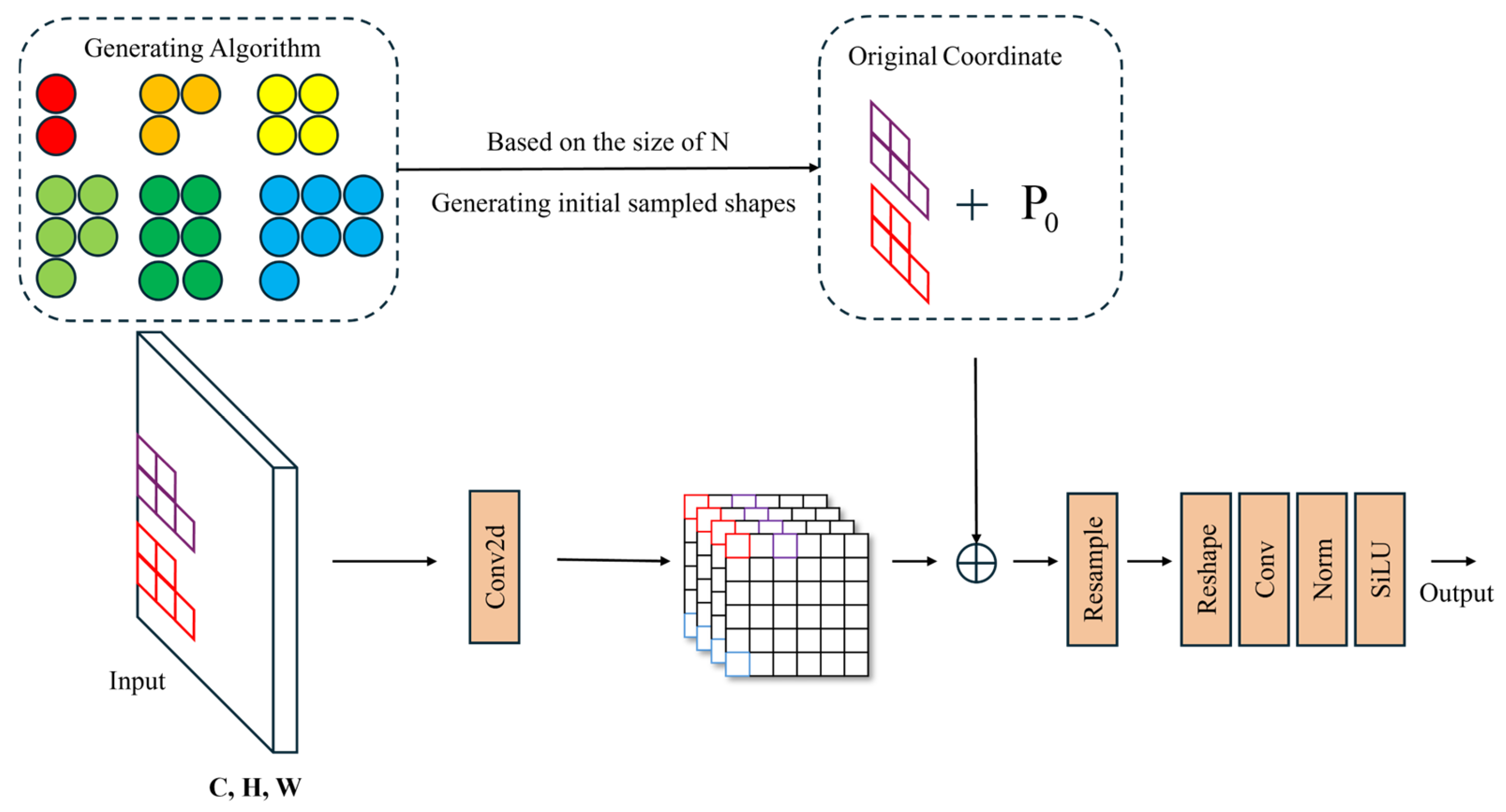 Remotesensing 17 03144 g005 Remotesensing 17 03144 g005