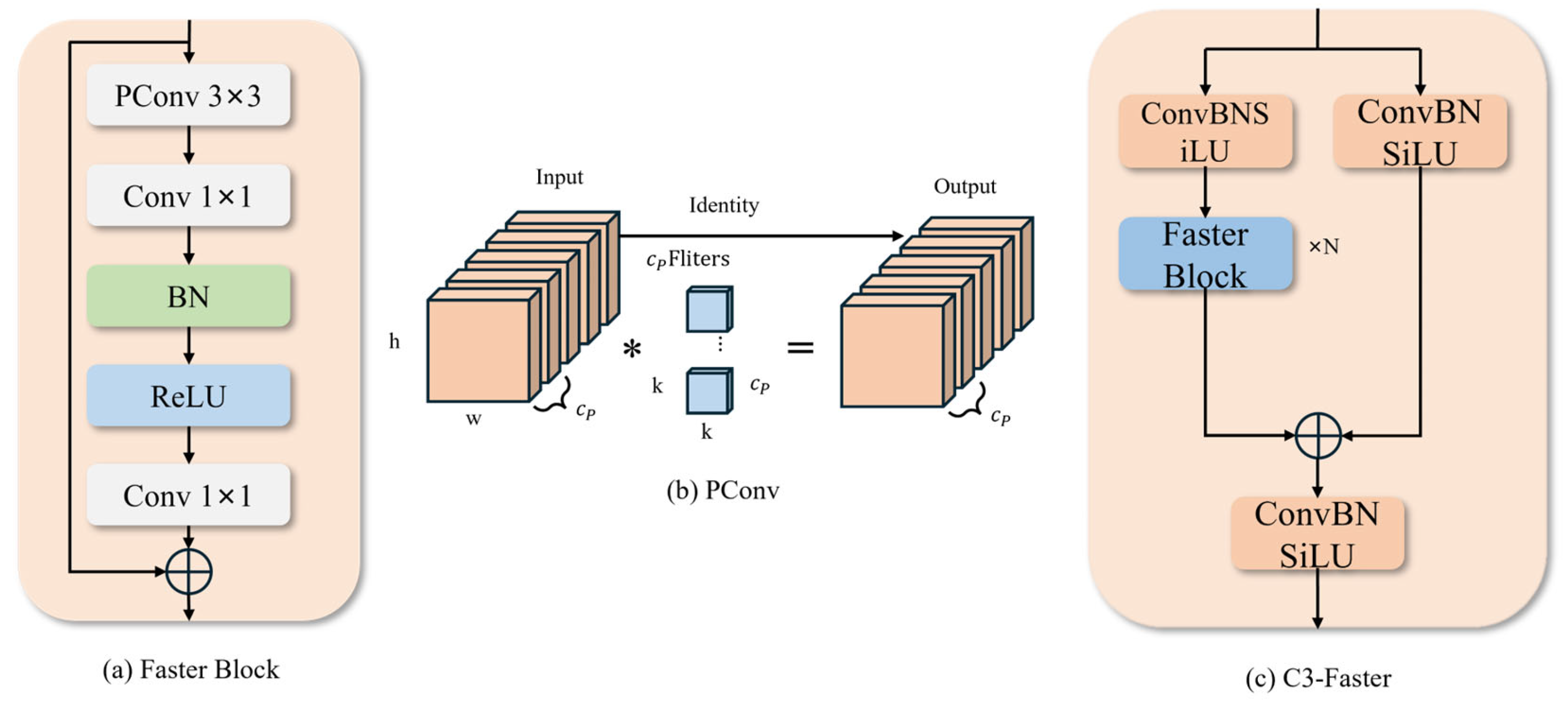Remotesensing 17 03144 g006 Remotesensing 17 03144 g006