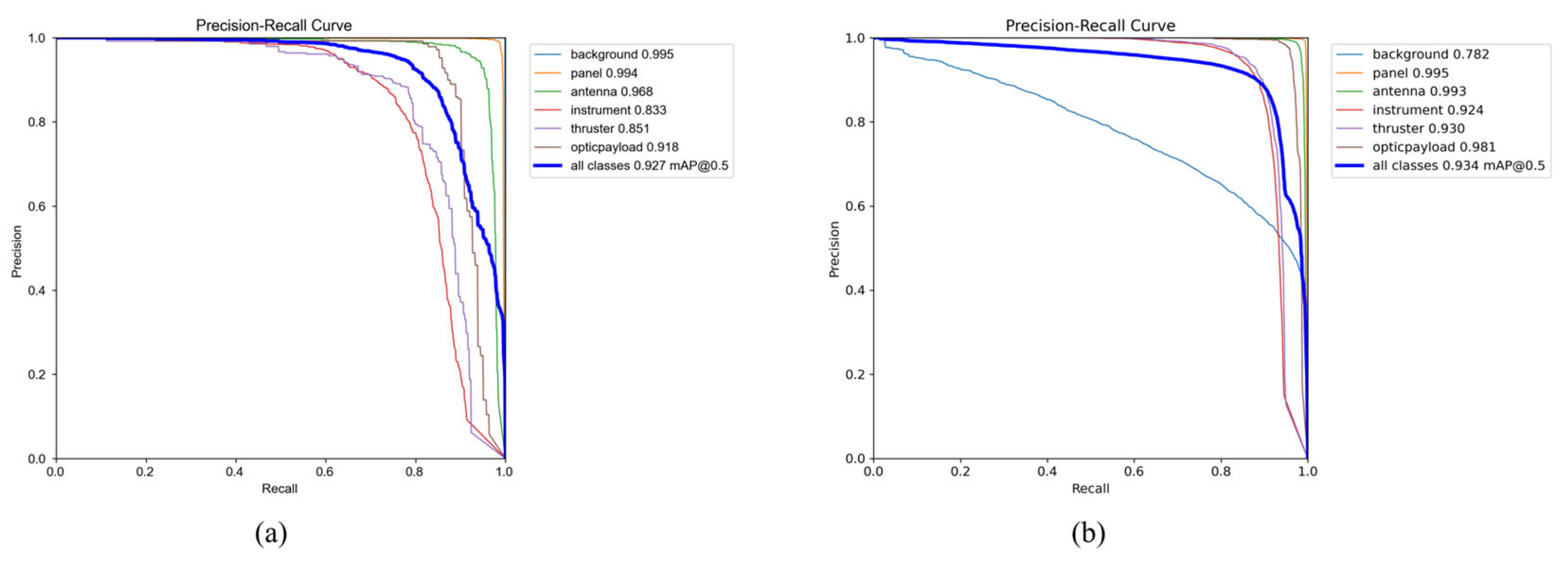 Remotesensing 17 03144 g008 Remotesensing 17 03144 g008