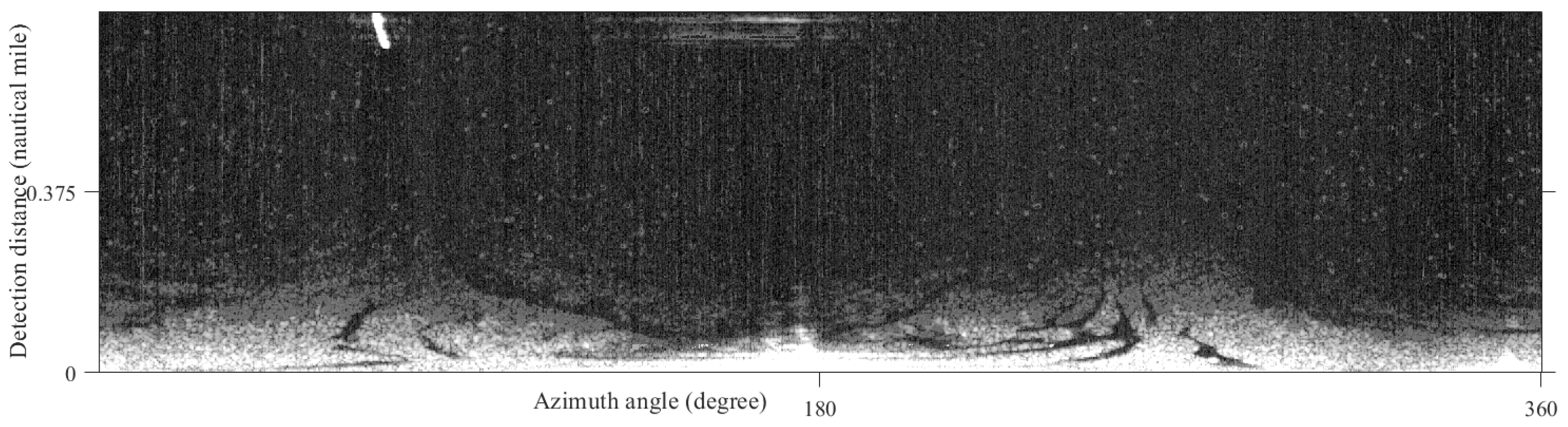 Remotesensing 17 03148 g006 Remotesensing 17 03148 g006
