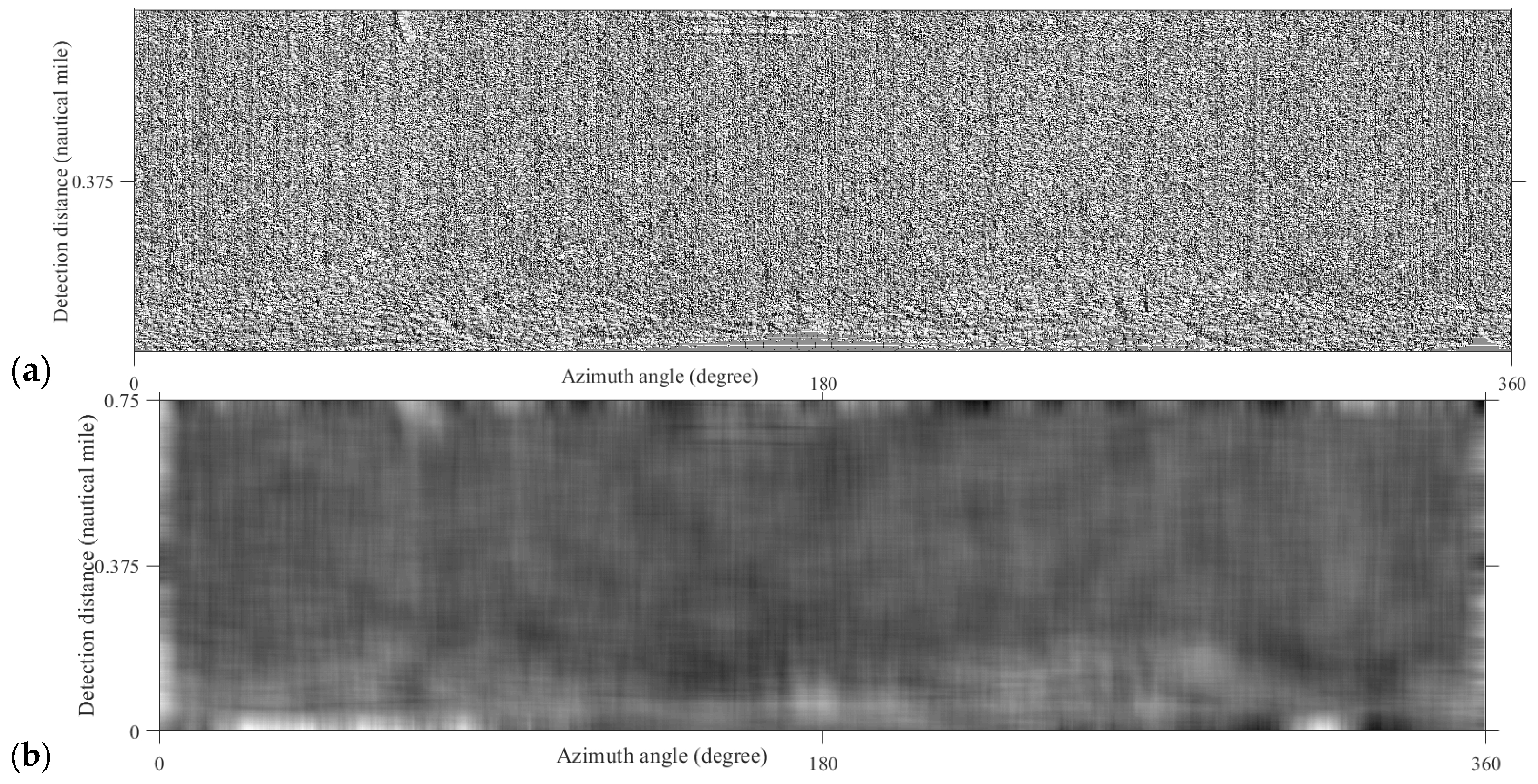 Remotesensing 17 03148 g010a Remotesensing 17 03148 g010a