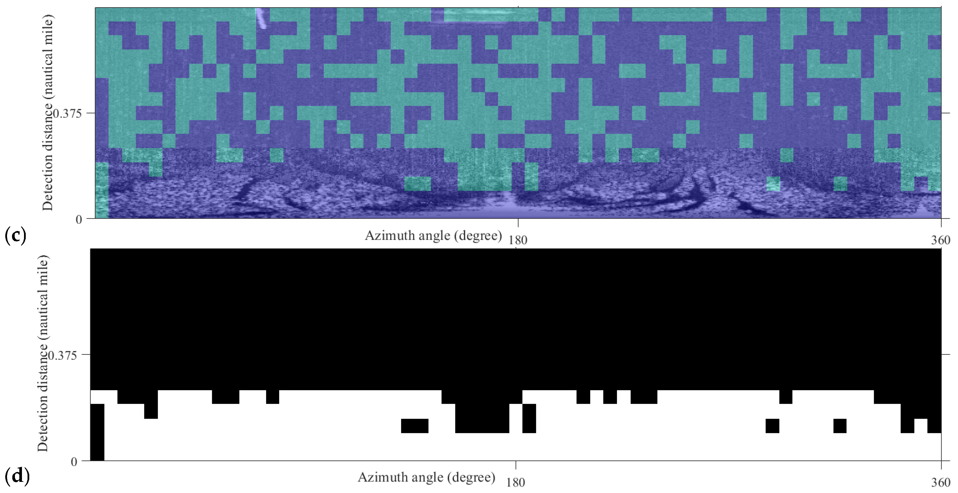 Remotesensing 17 03148 g010b Remotesensing 17 03148 g010b