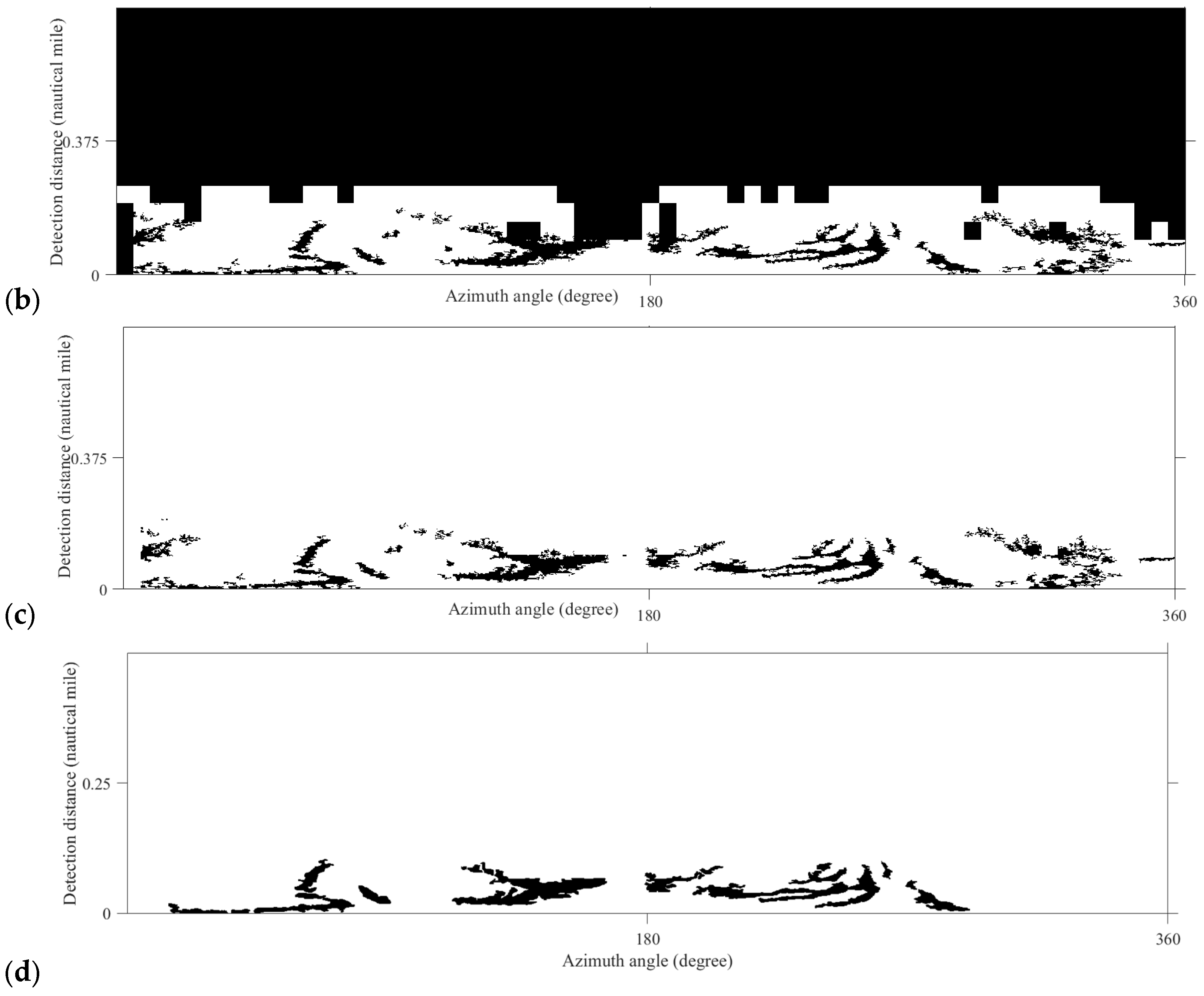 Remotesensing 17 03148 g011b Remotesensing 17 03148 g011b