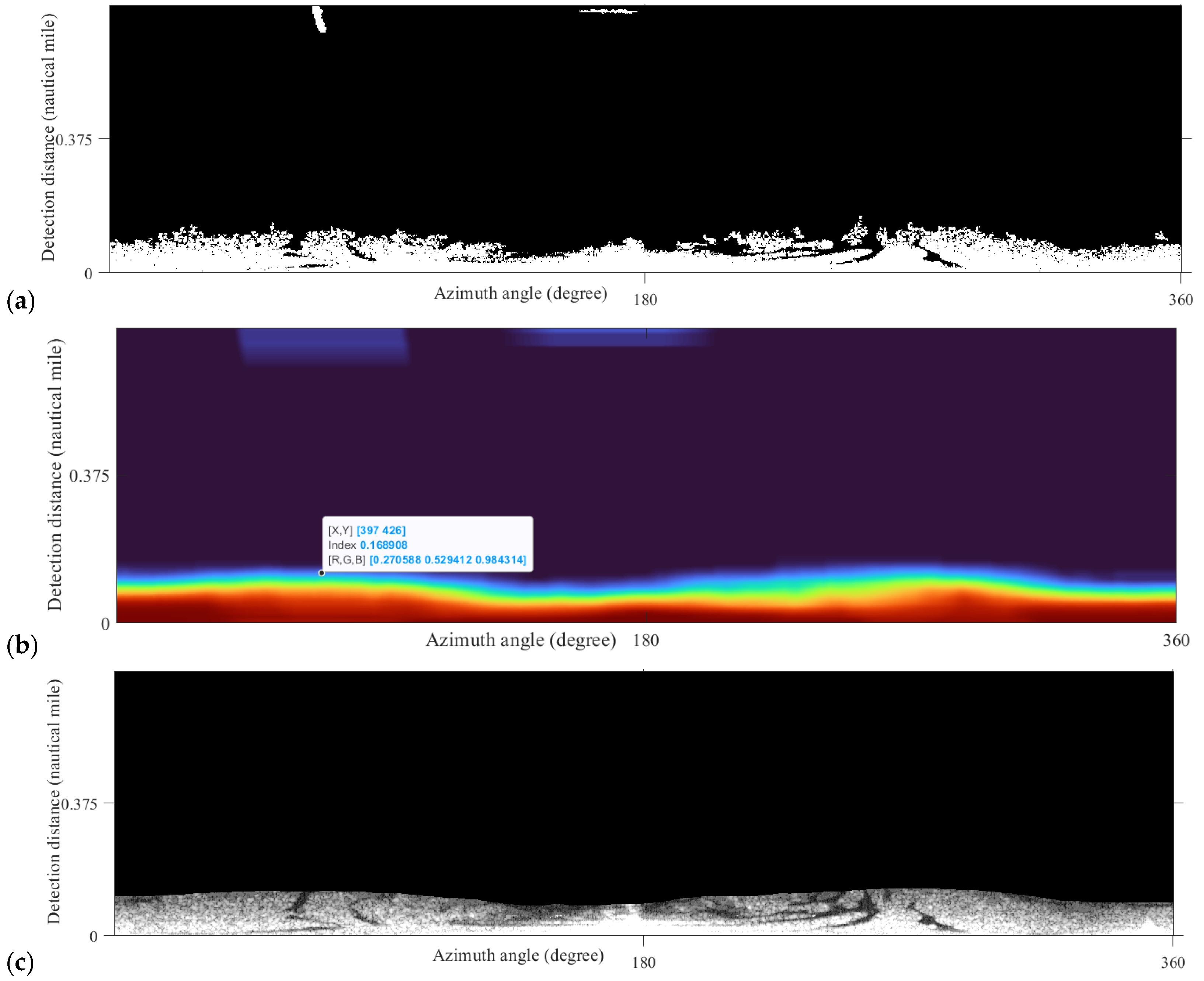 Remotesensing 17 03148 g013a Remotesensing 17 03148 g013a