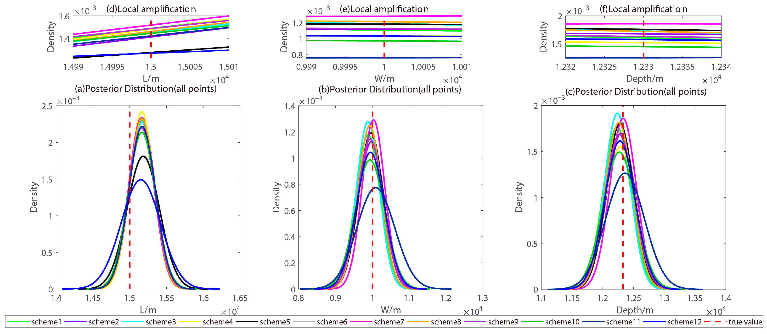 Remotesensing 17 03151 g006