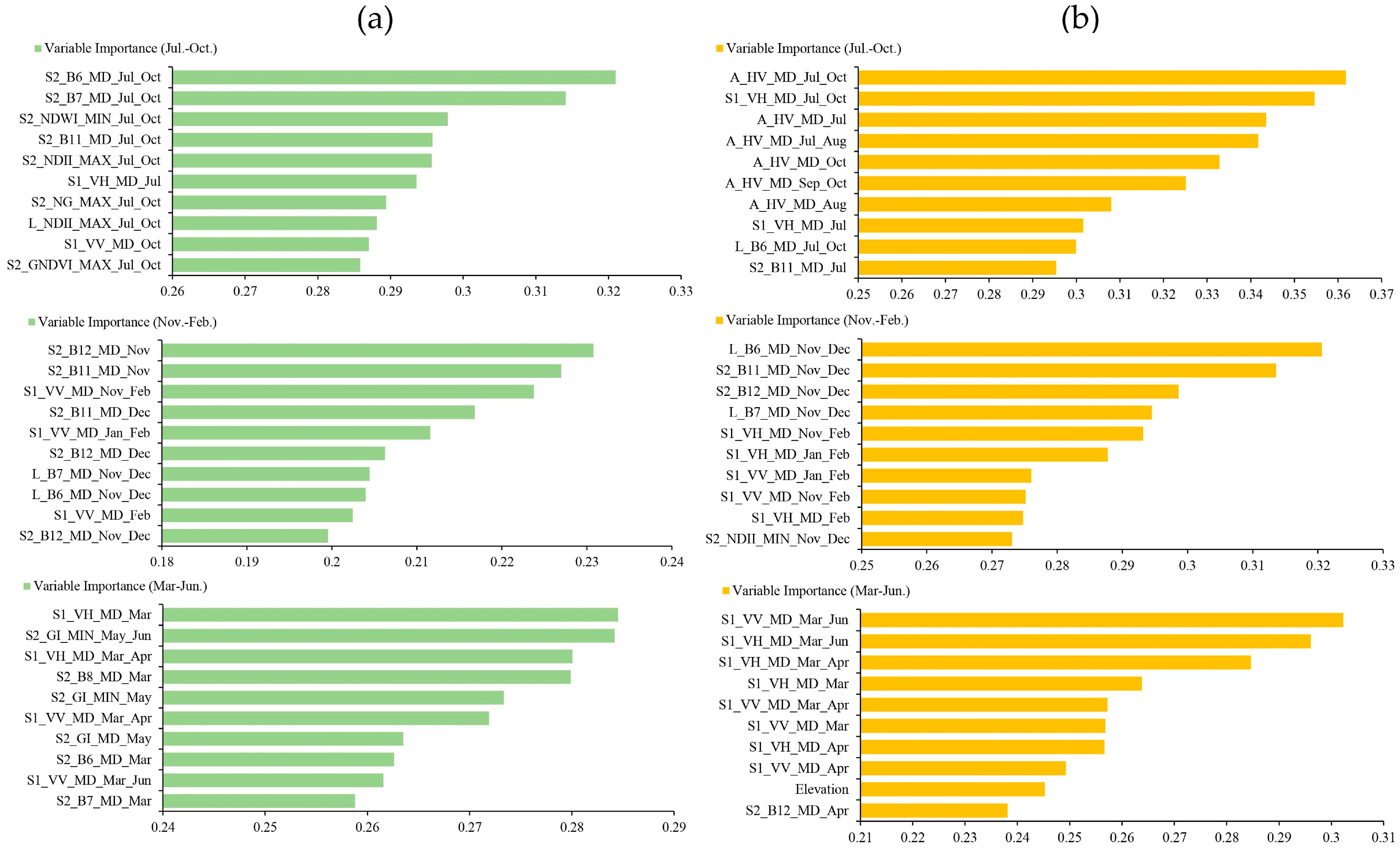 Remotesensing 17 03156 g003 Remotesensing 17 03156 g003