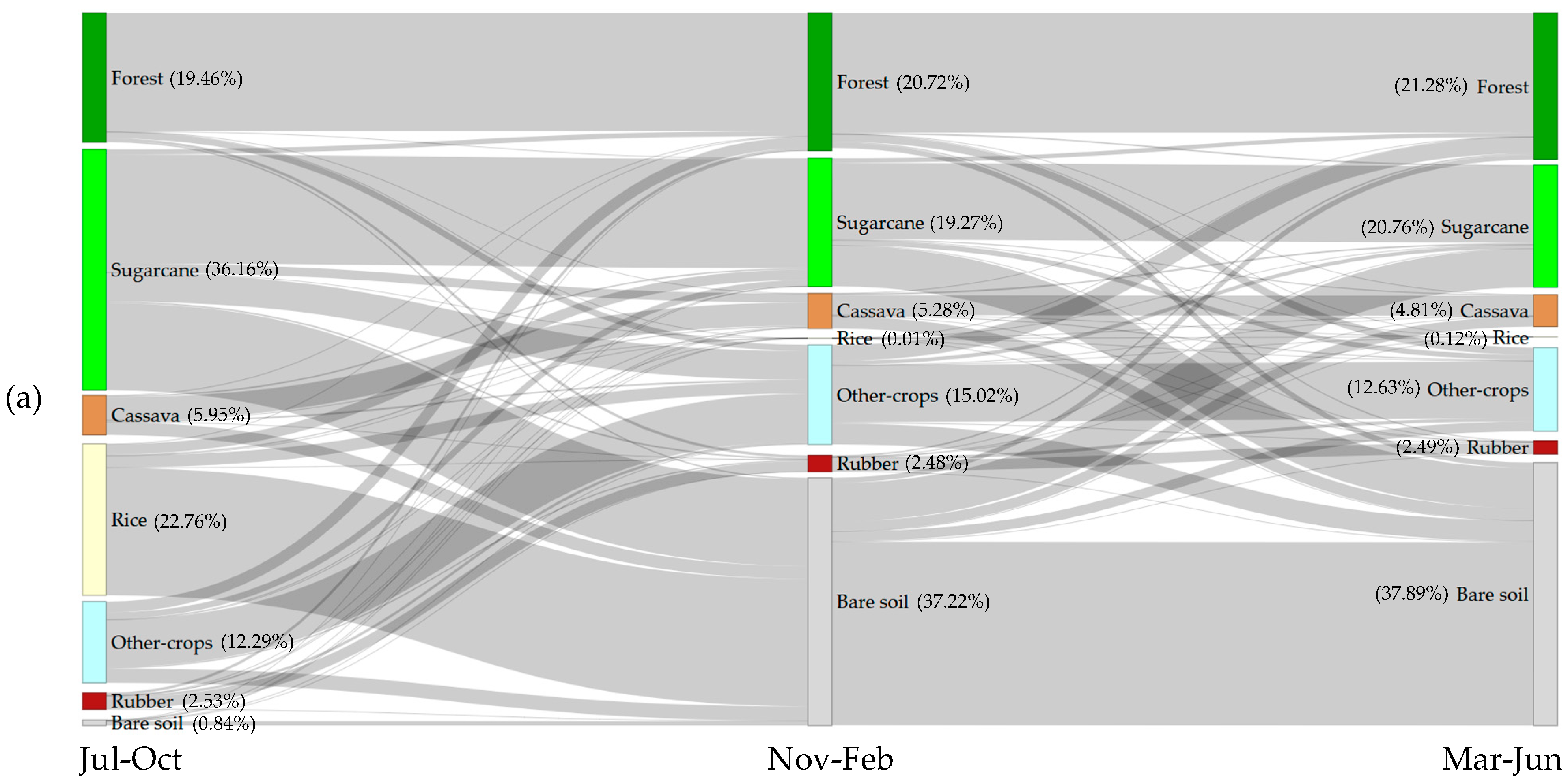Remotesensing 17 03156 g009a Remotesensing 17 03156 g009a