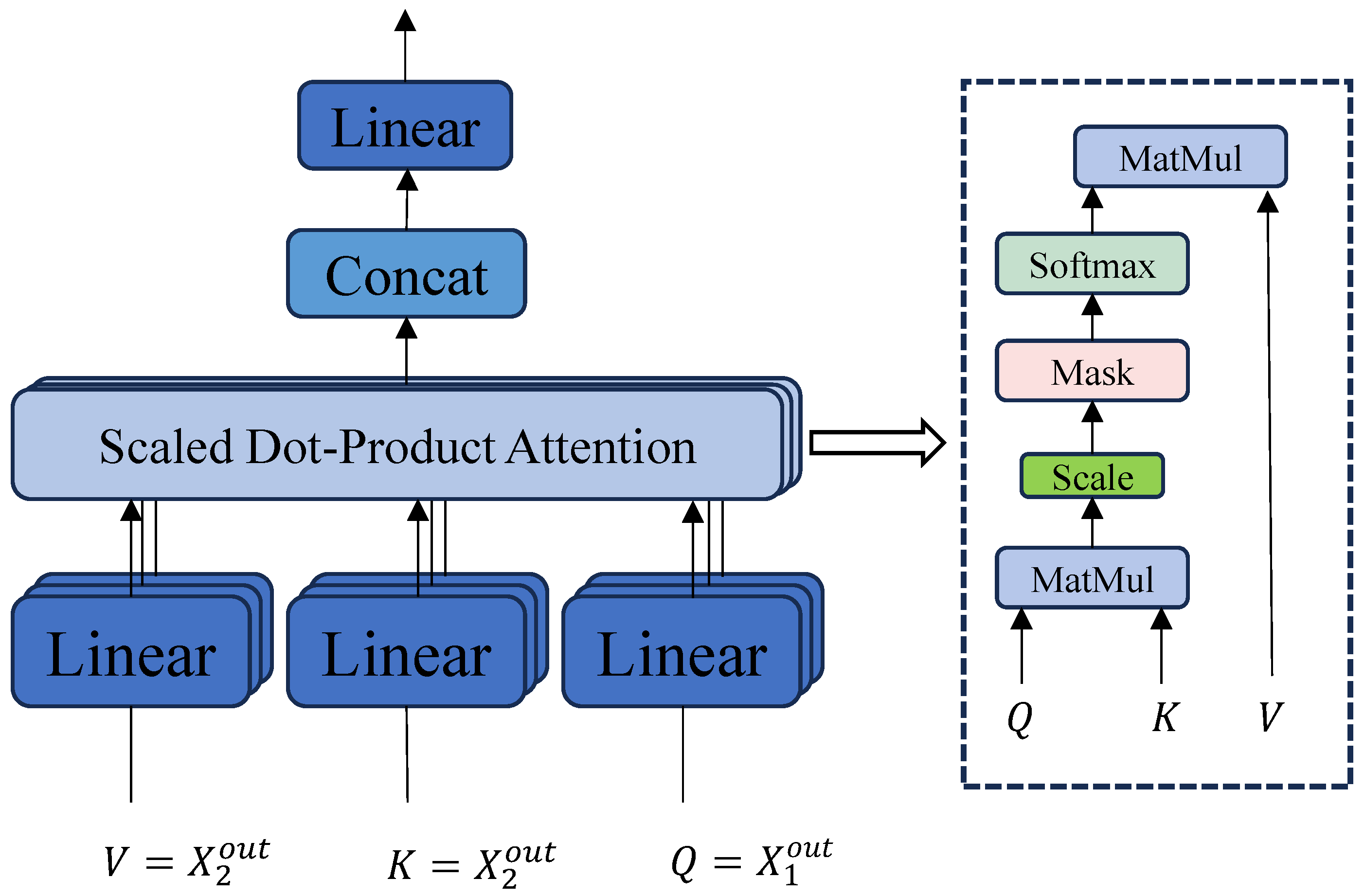 Remotesensing 17 03158 g002