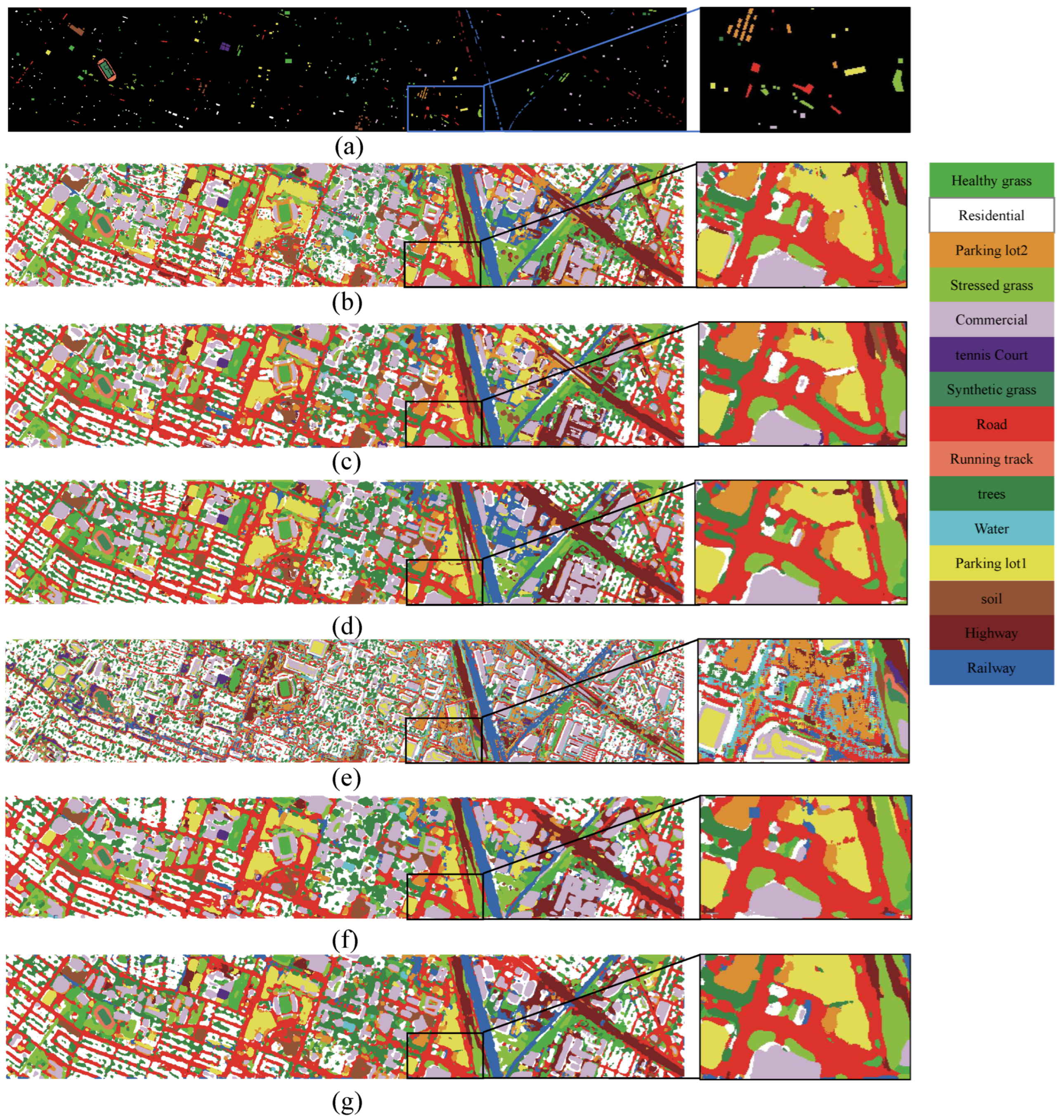 Remotesensing 17 03158 g007