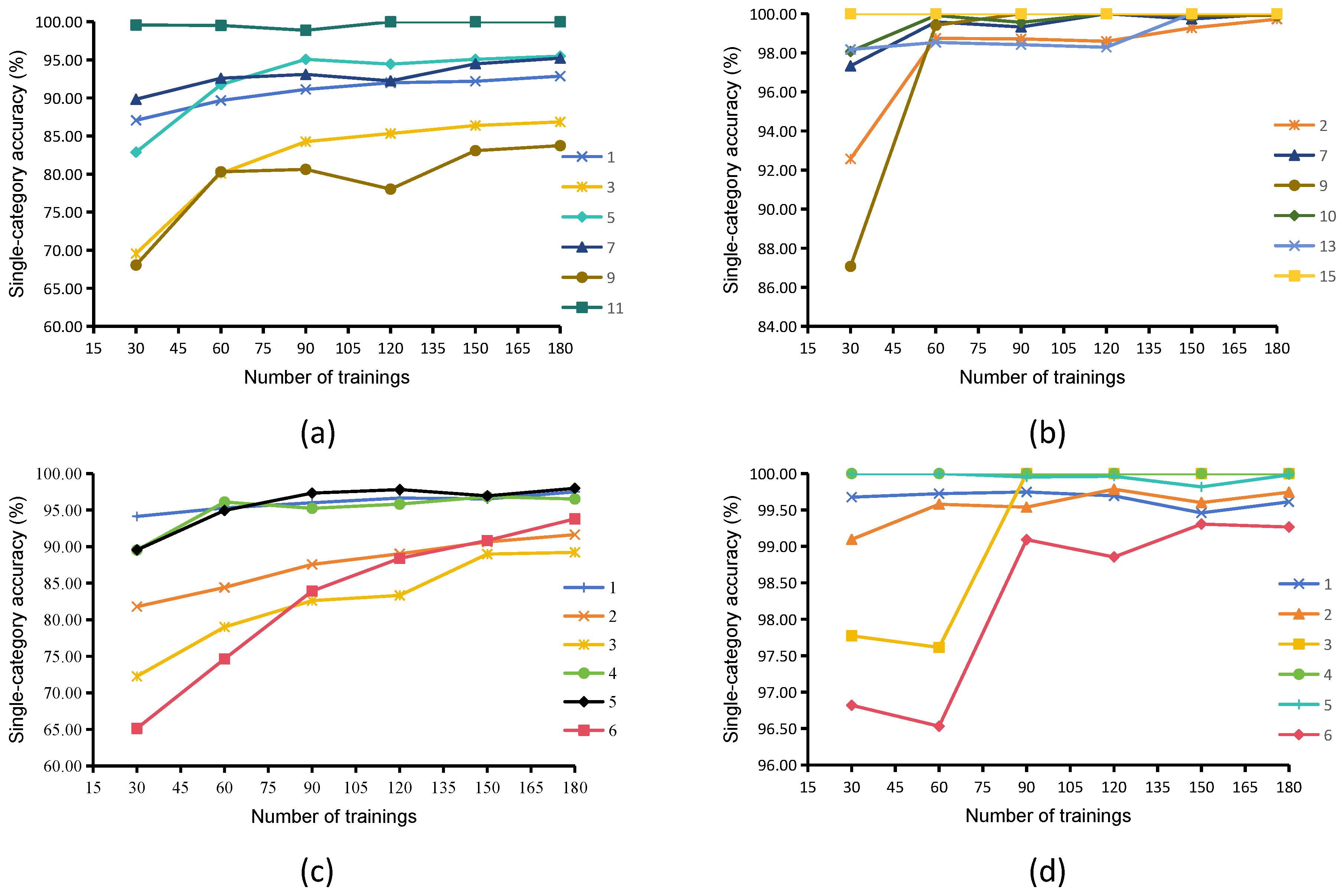 Remotesensing 17 03158 g008