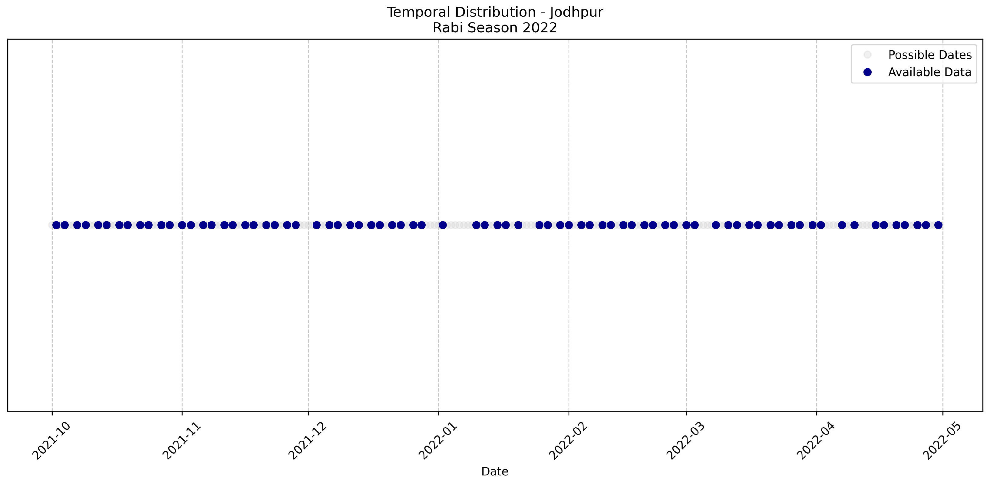 Remotesensing 17 03159 g003