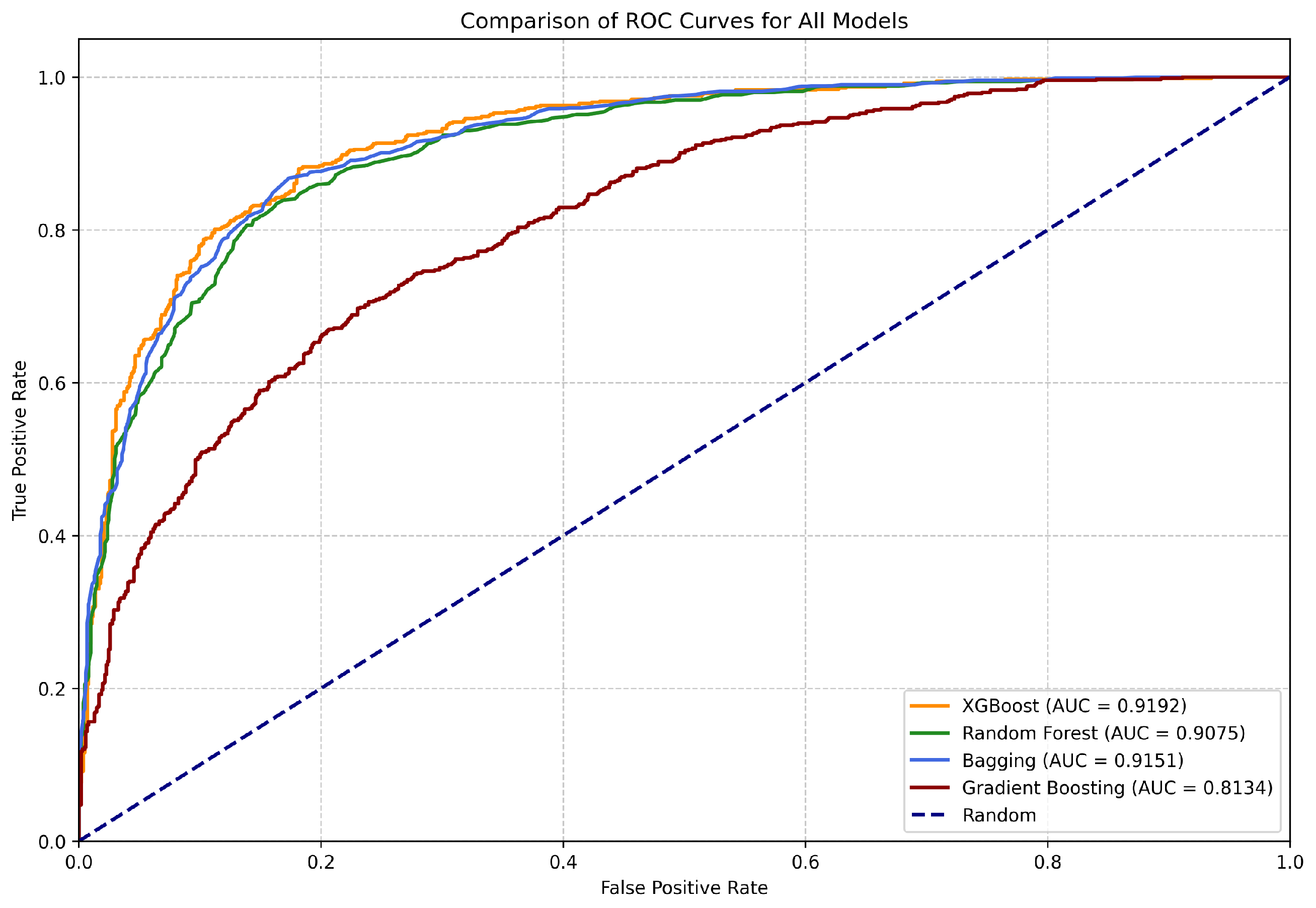 Remotesensing 17 03159 g006