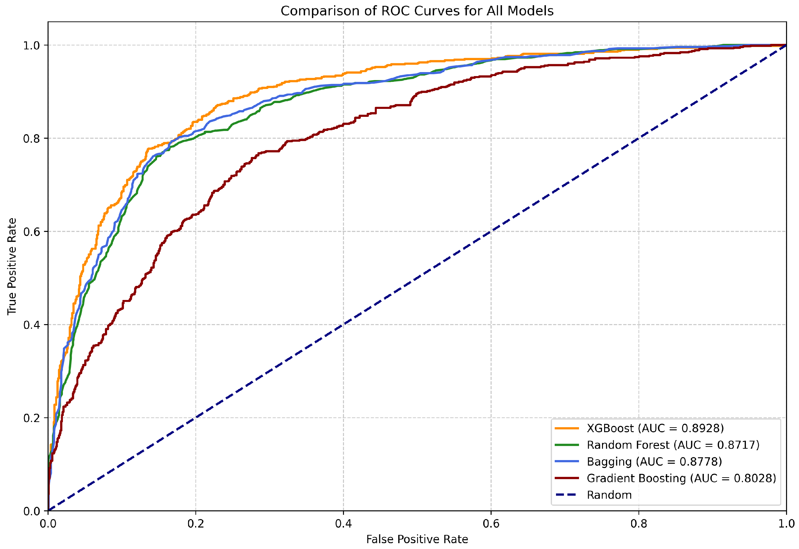 Remotesensing 17 03159 g007