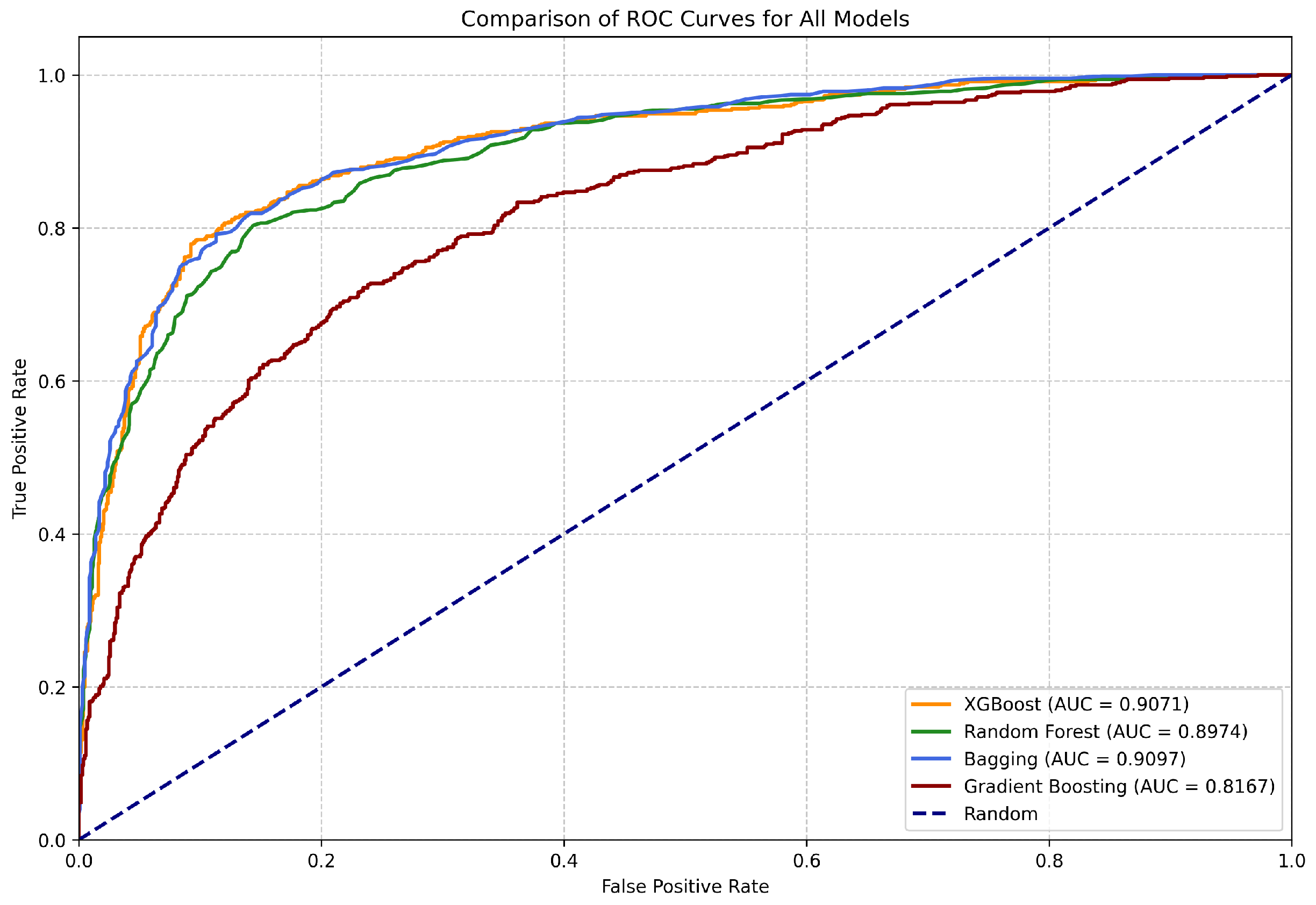 Remotesensing 17 03159 g008
