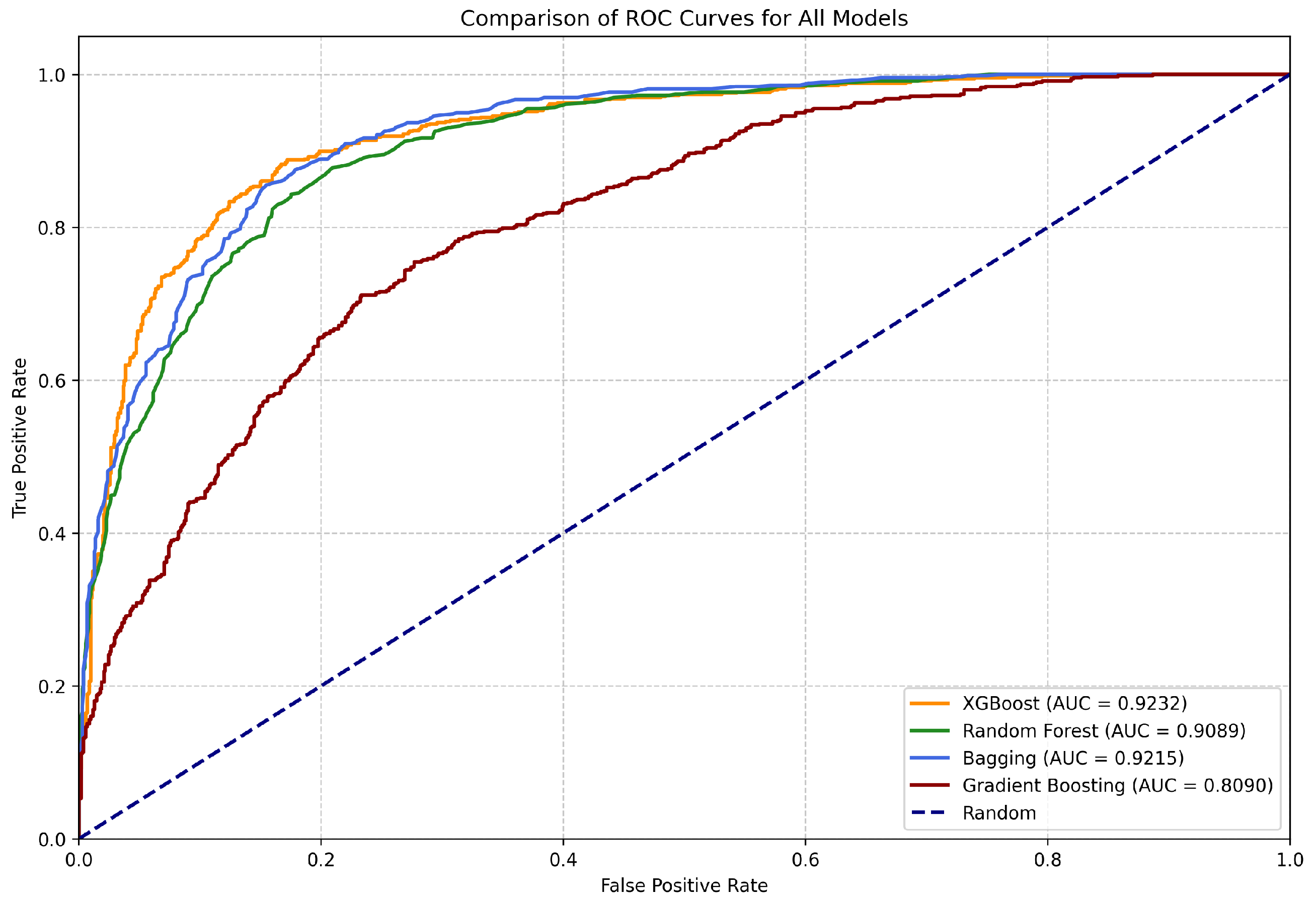 Remotesensing 17 03159 g009