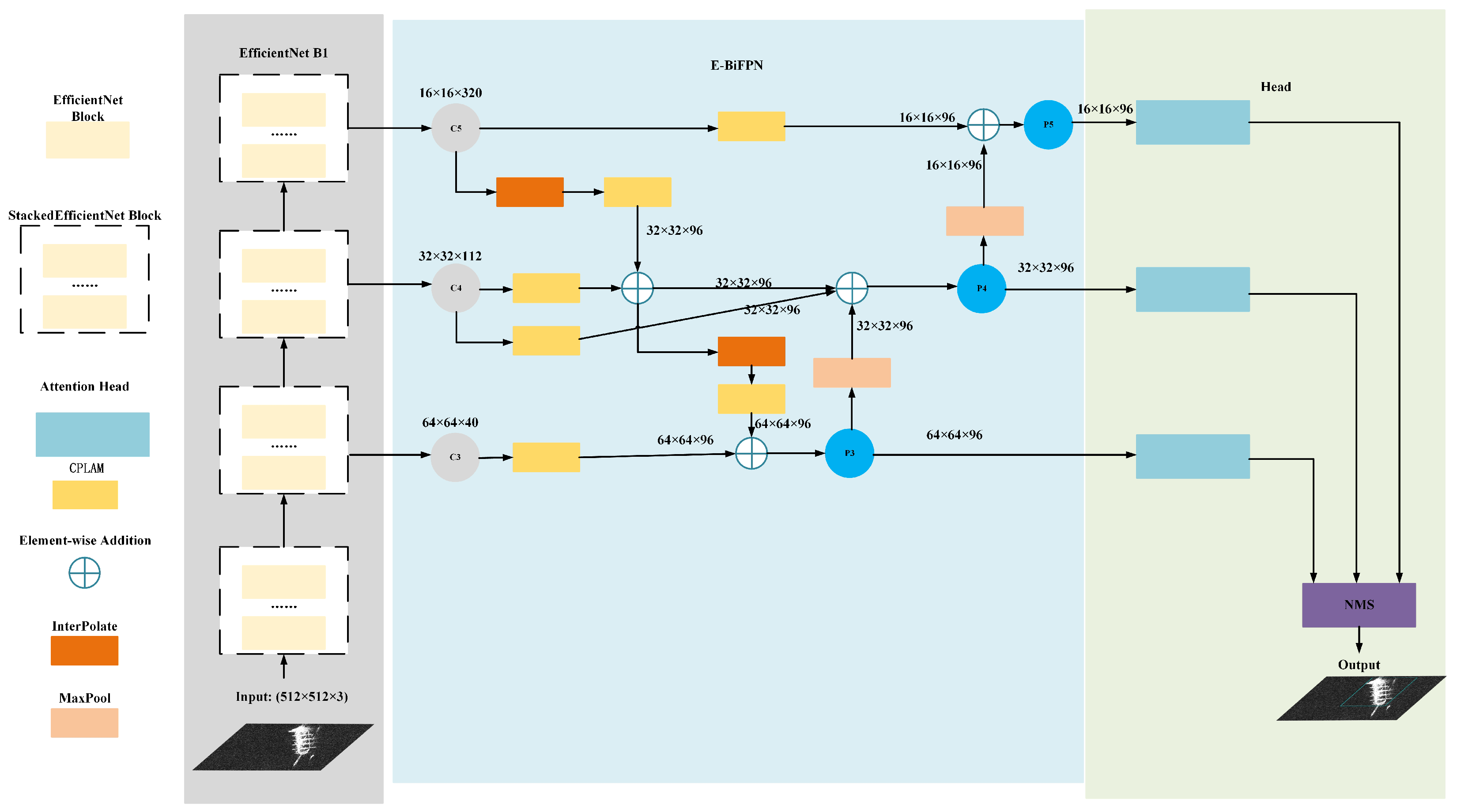 Remotesensing 17 03160 g001