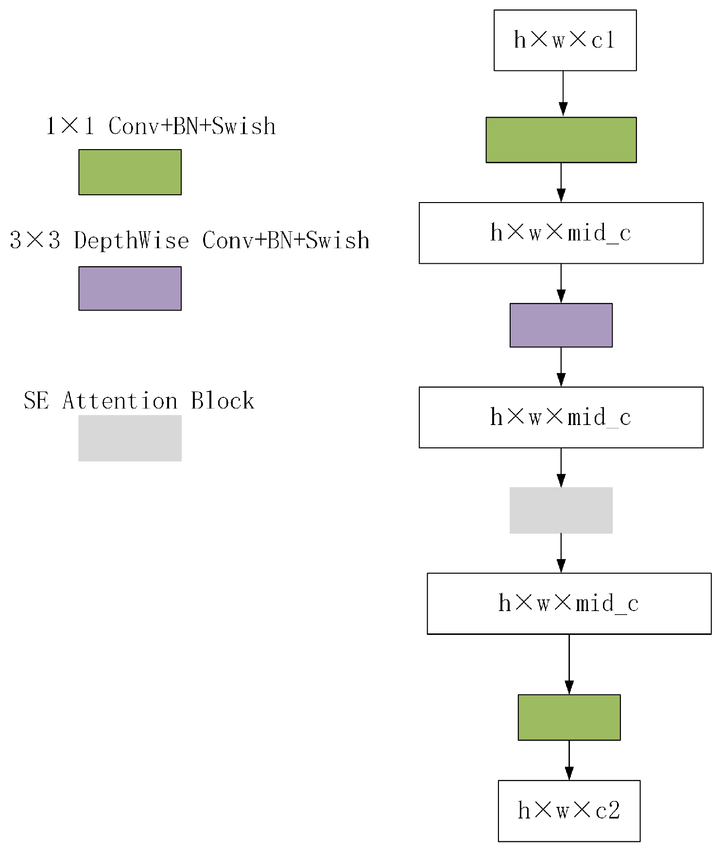 Remotesensing 17 03160 g003
