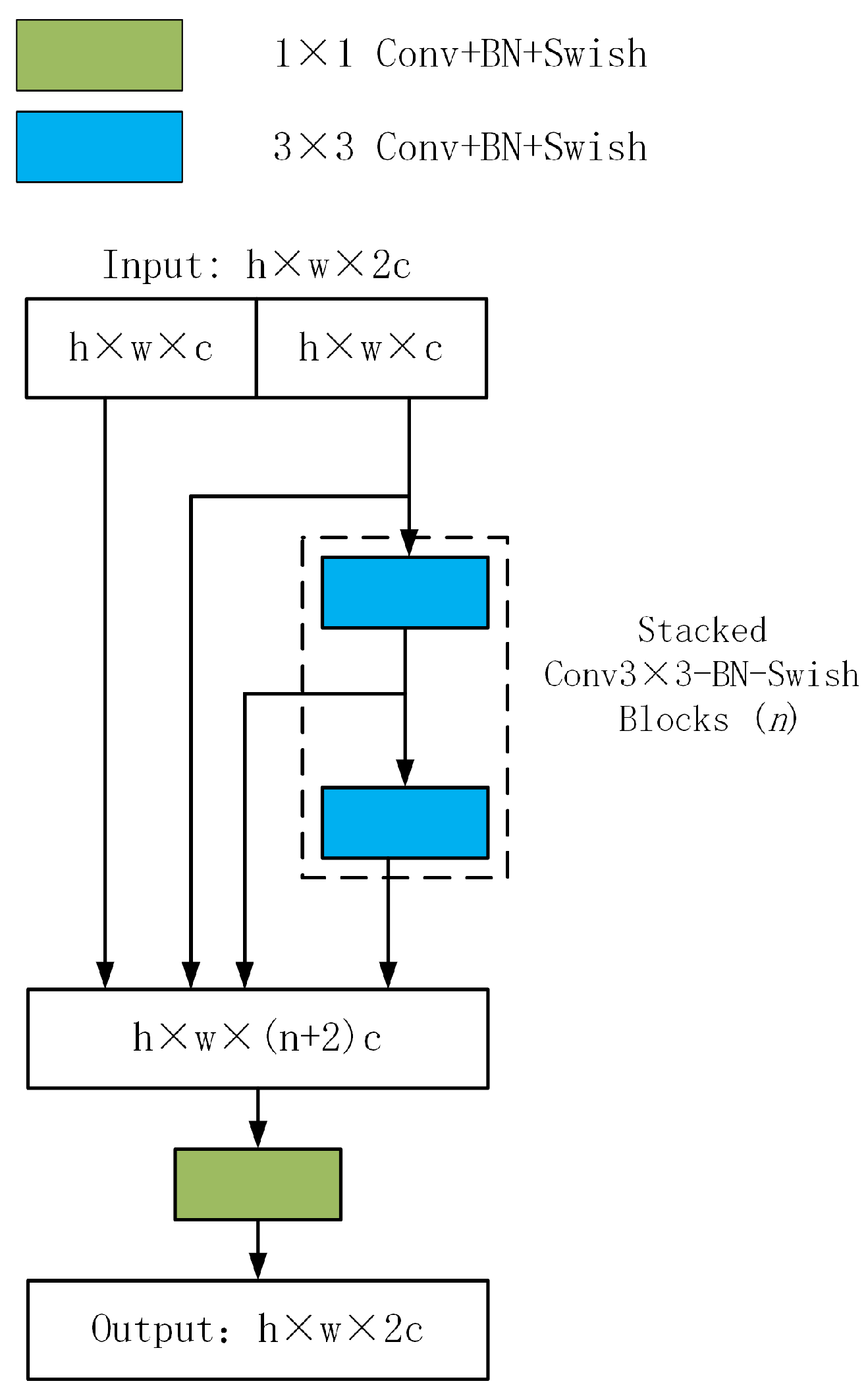 Remotesensing 17 03160 g004