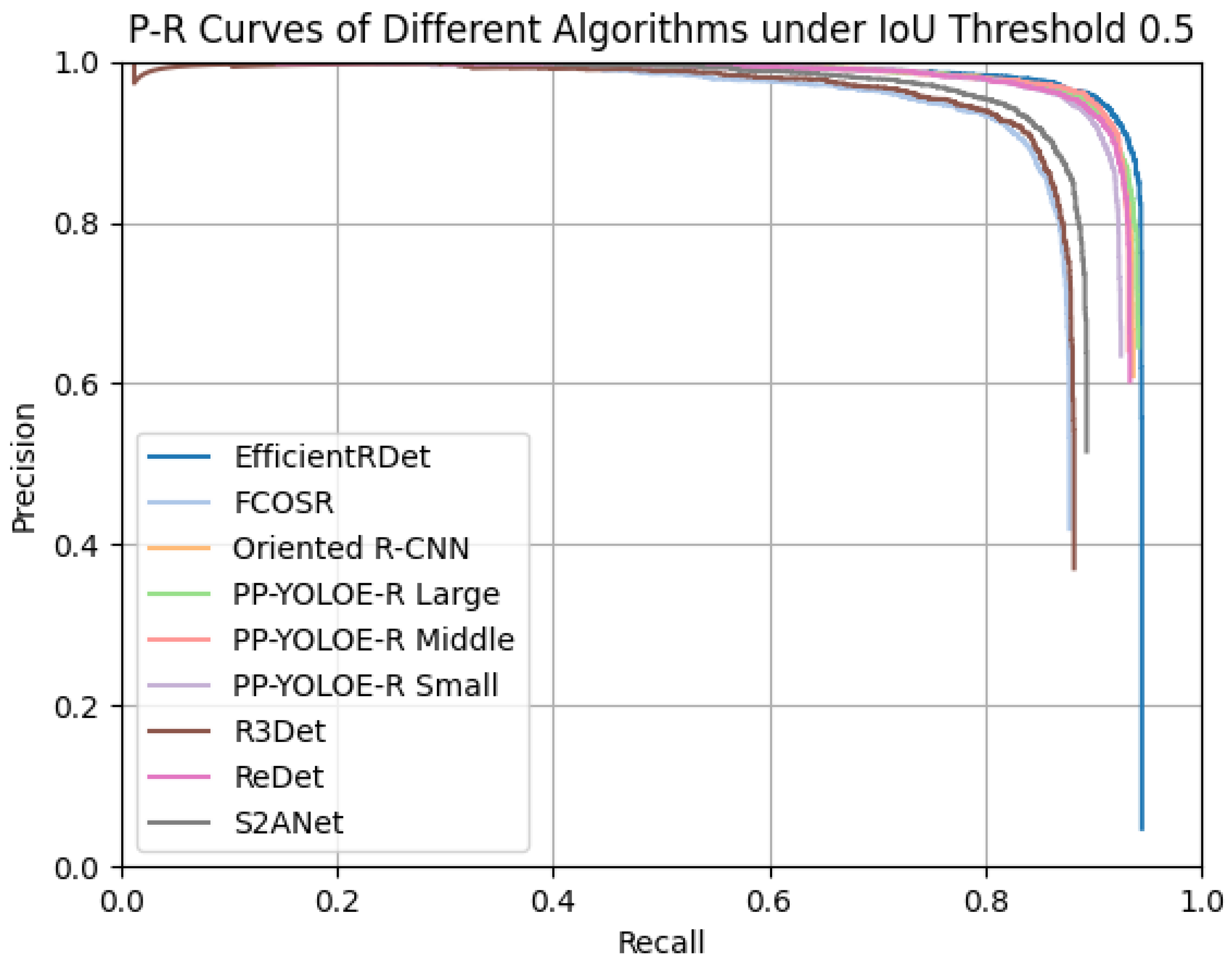 Remotesensing 17 03160 g007