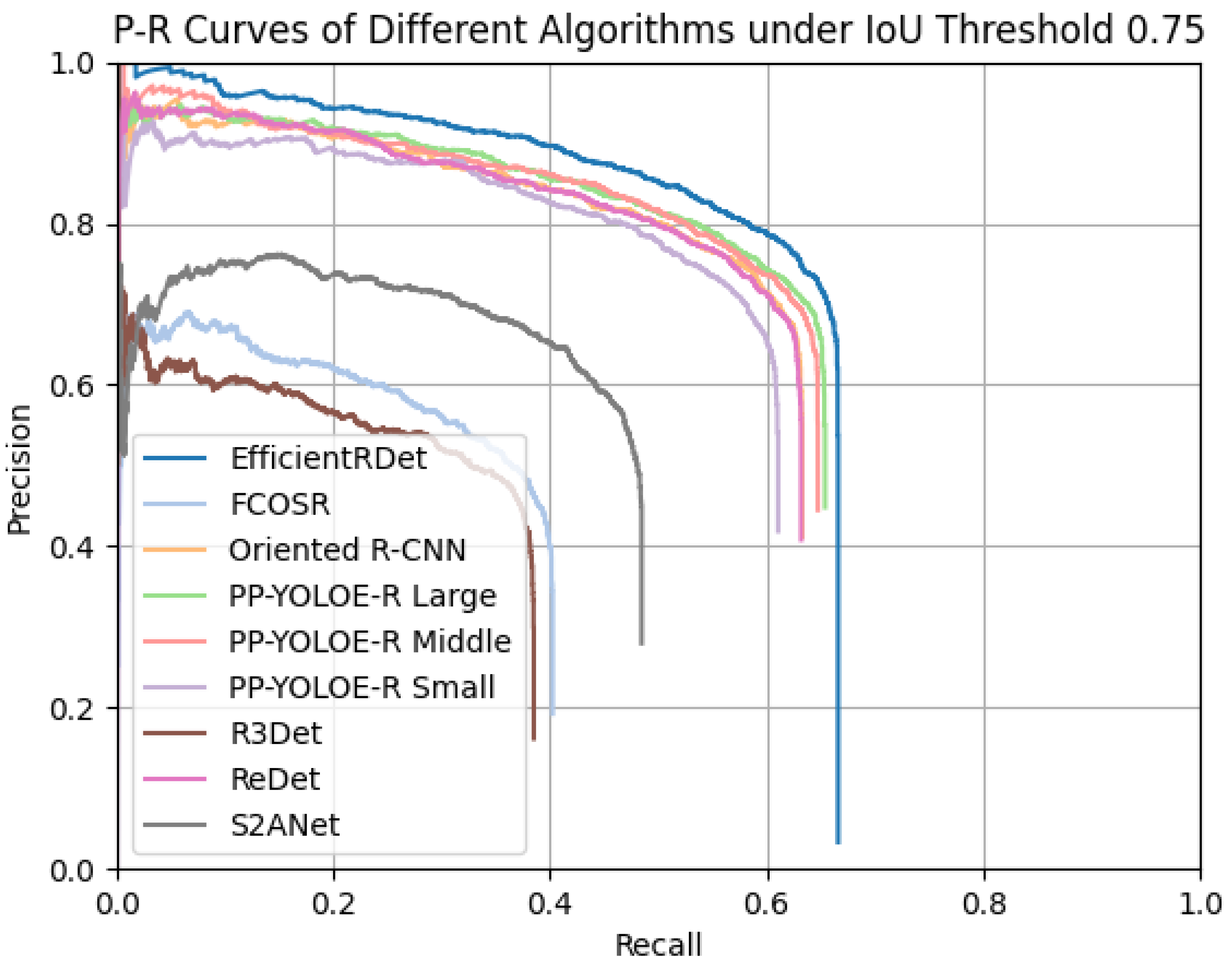 Remotesensing 17 03160 g008